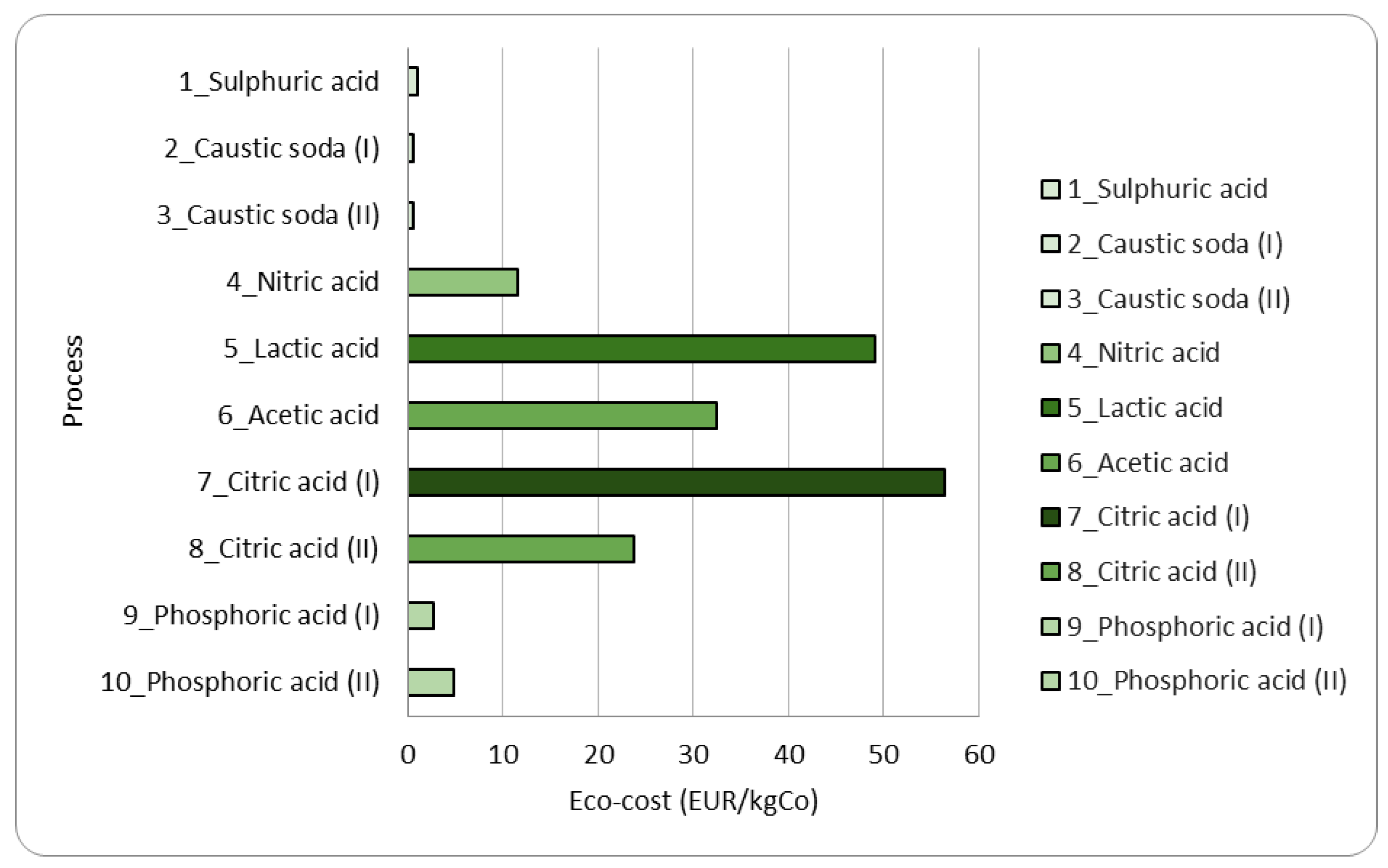 Materials 15 08527 g008
