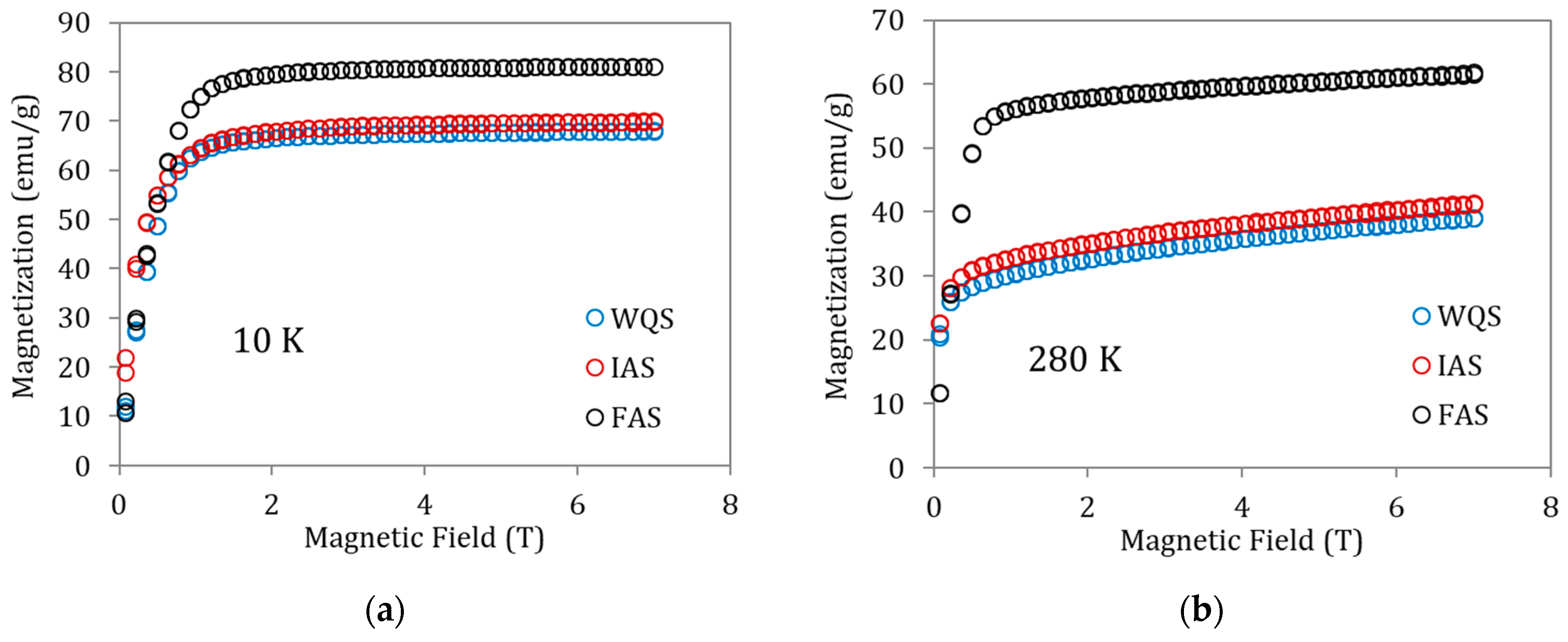 Materials 15 08529 g005