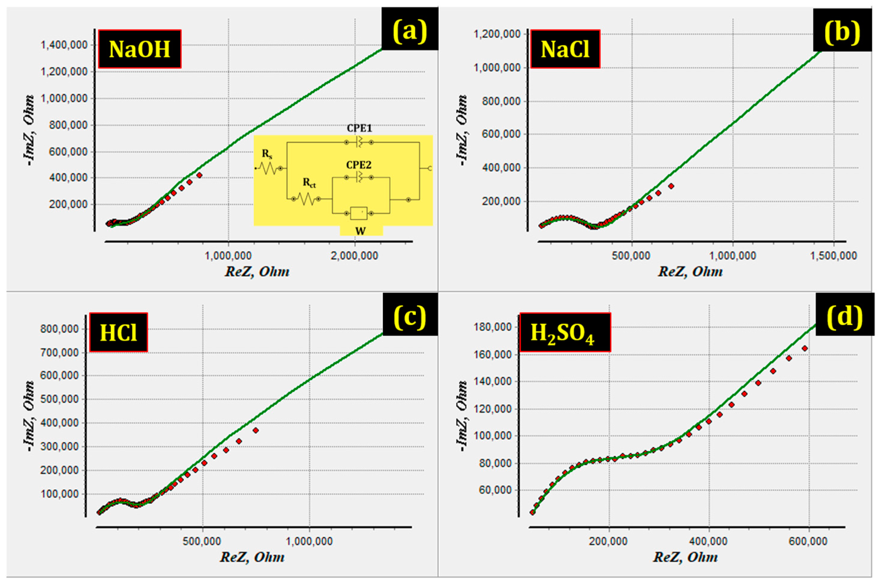 Materials 15 08531 g005