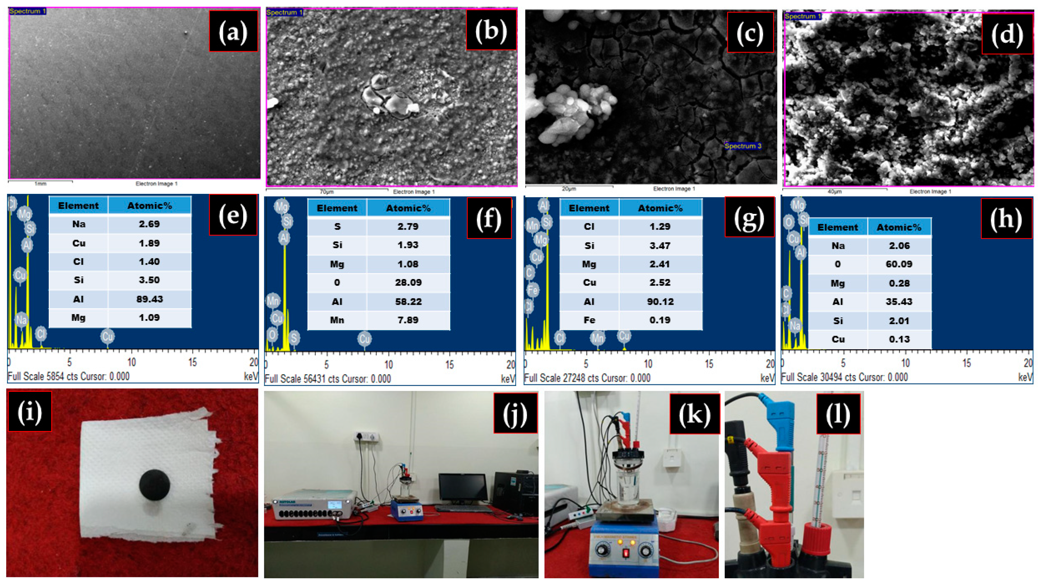 Materials 15 08531 g008