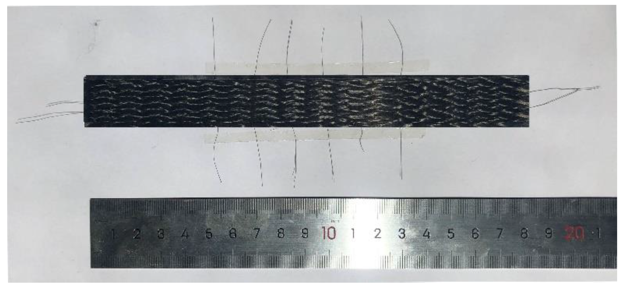 Materials 15 08534 g003 Materials 15 08534 g003