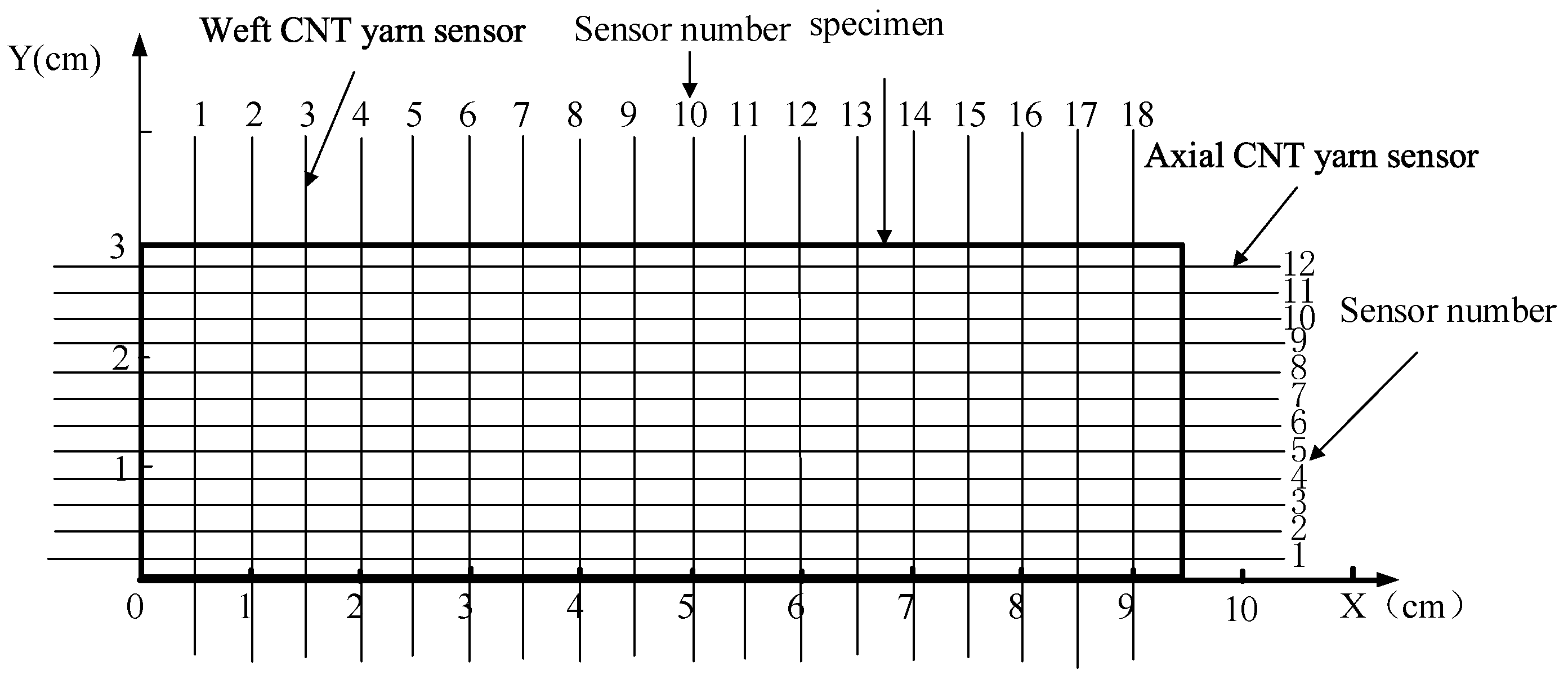Materials 15 08534 g006 Materials 15 08534 g006