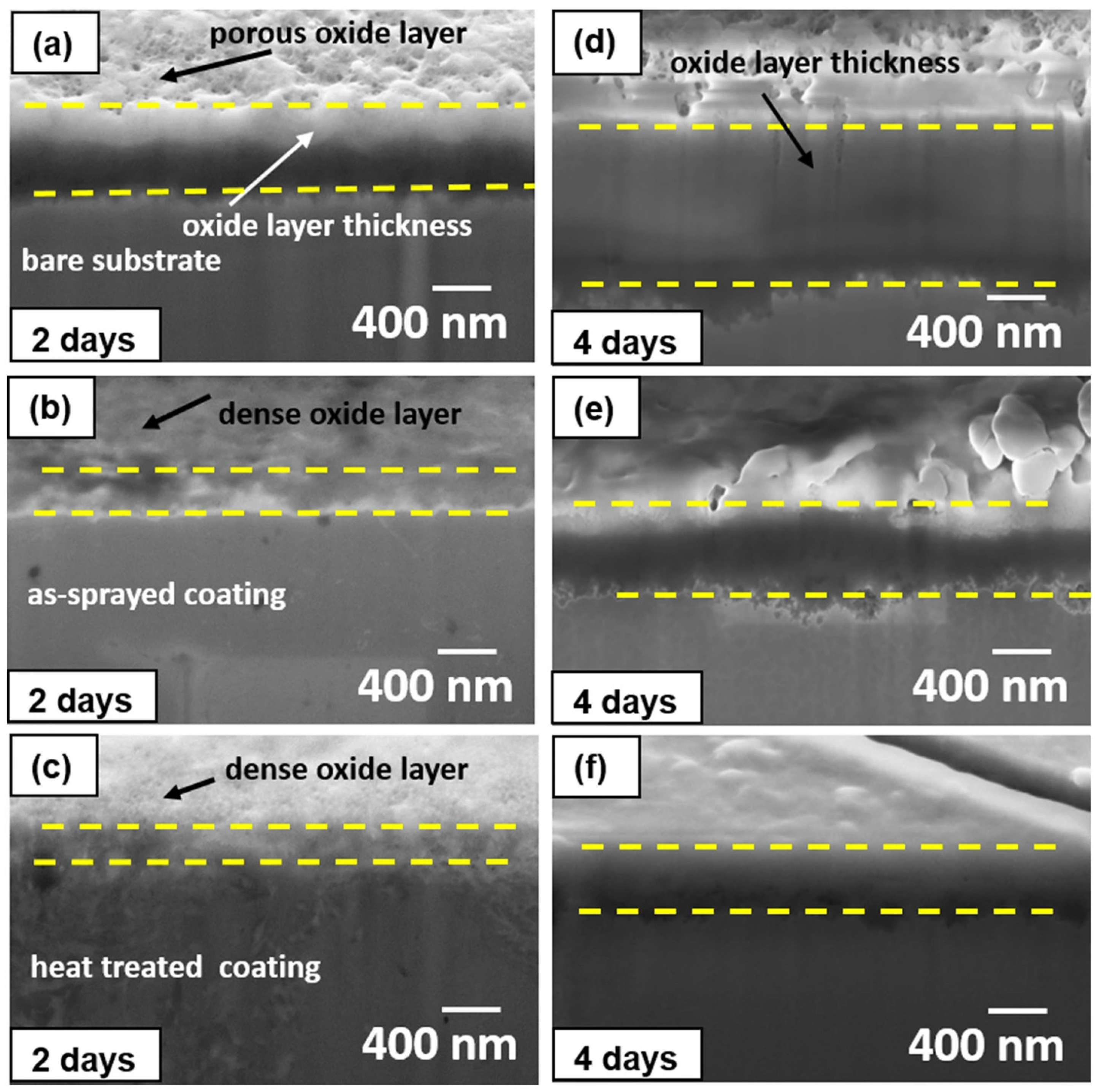 Materials 15 08535 g006