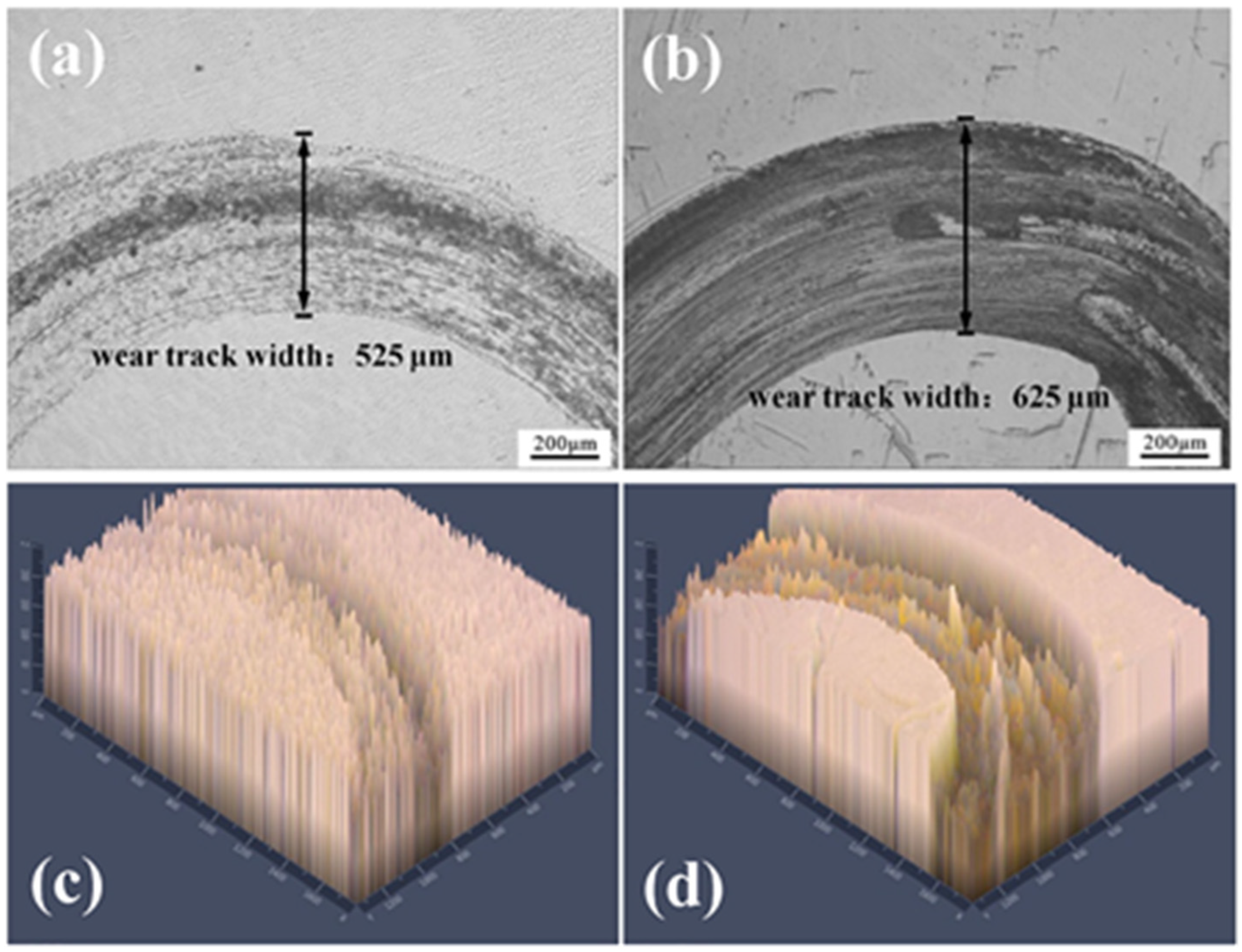 Materials 15 08535 g017