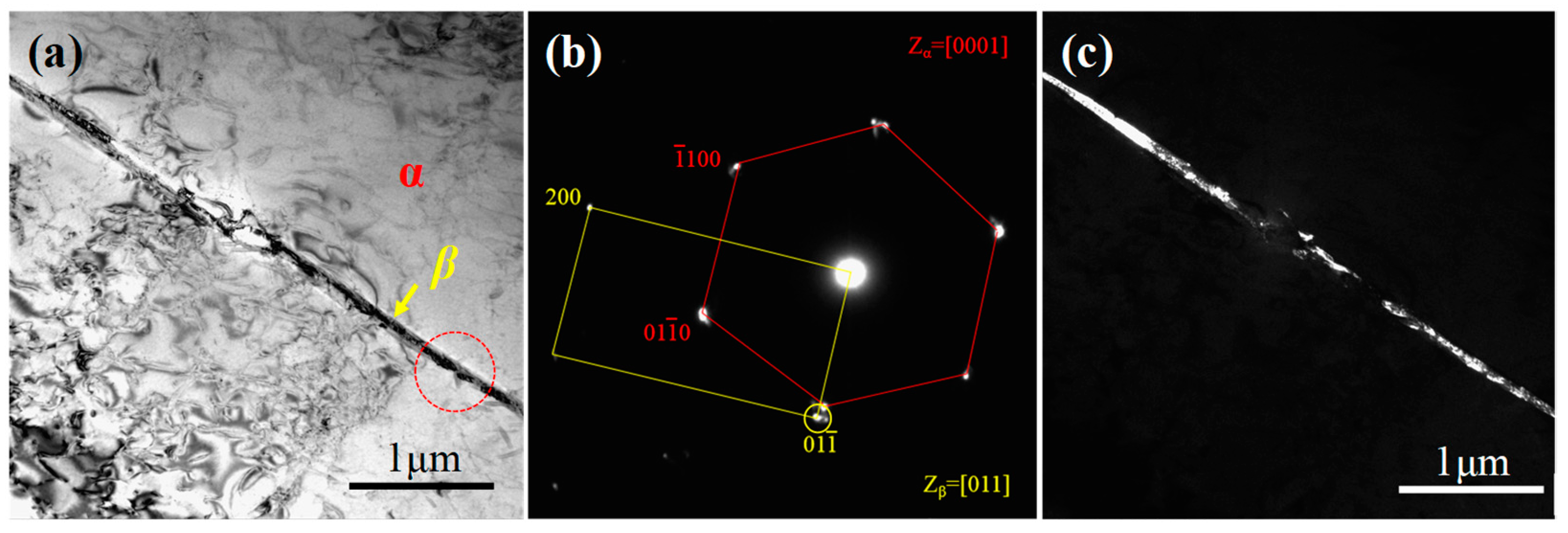 Materials 15 08537 g002 Materials 15 08537 g002