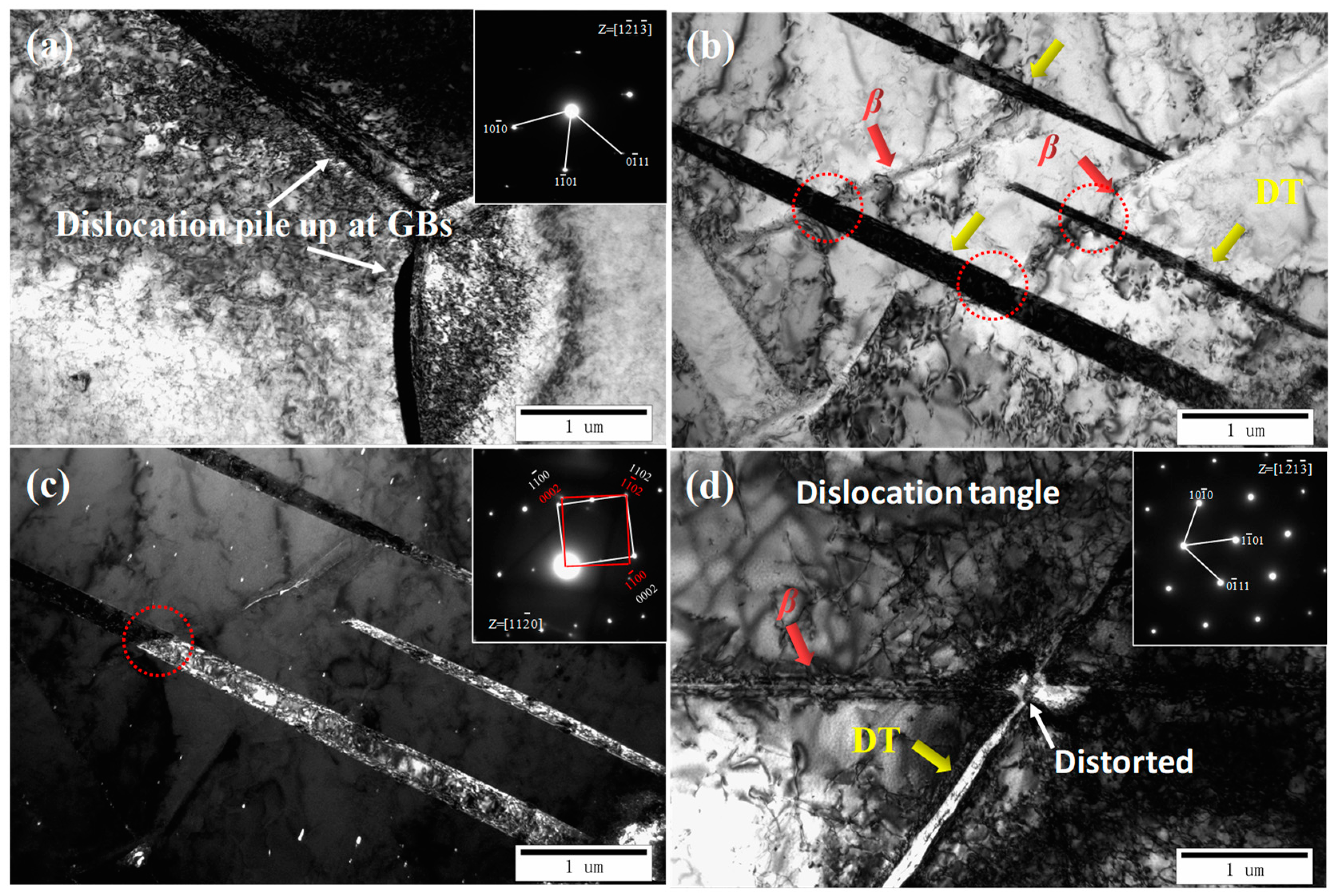 Materials 15 08537 g006 Materials 15 08537 g006
