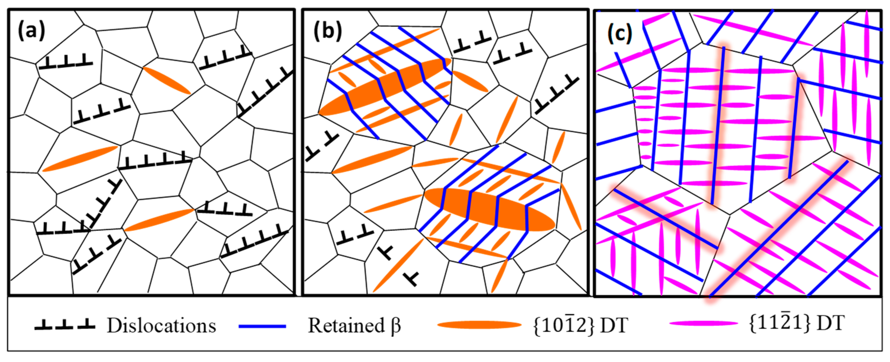 Materials 15 08537 g008 Materials 15 08537 g008