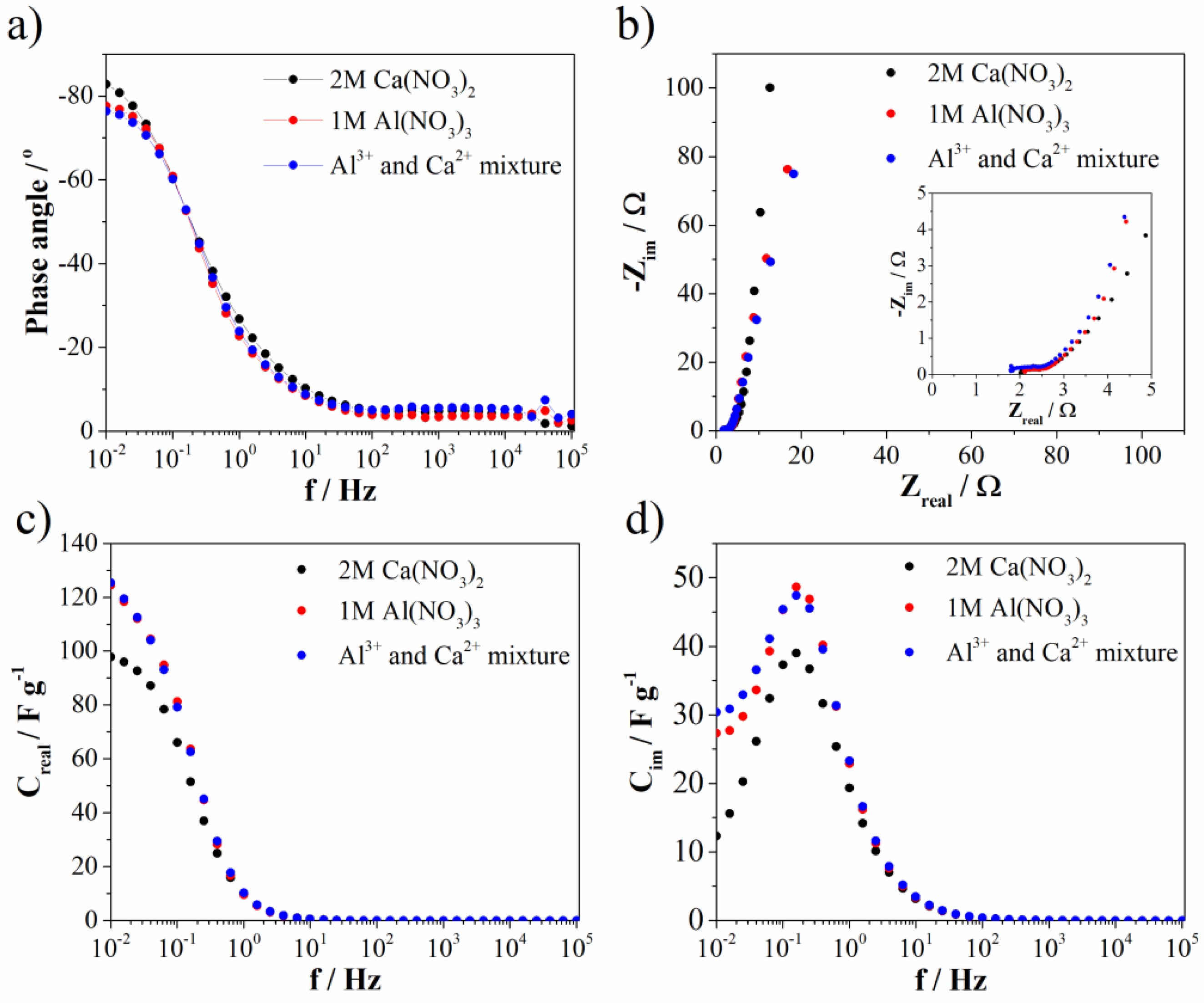 Materials 15 08540 g010 Materials 15 08540 g010