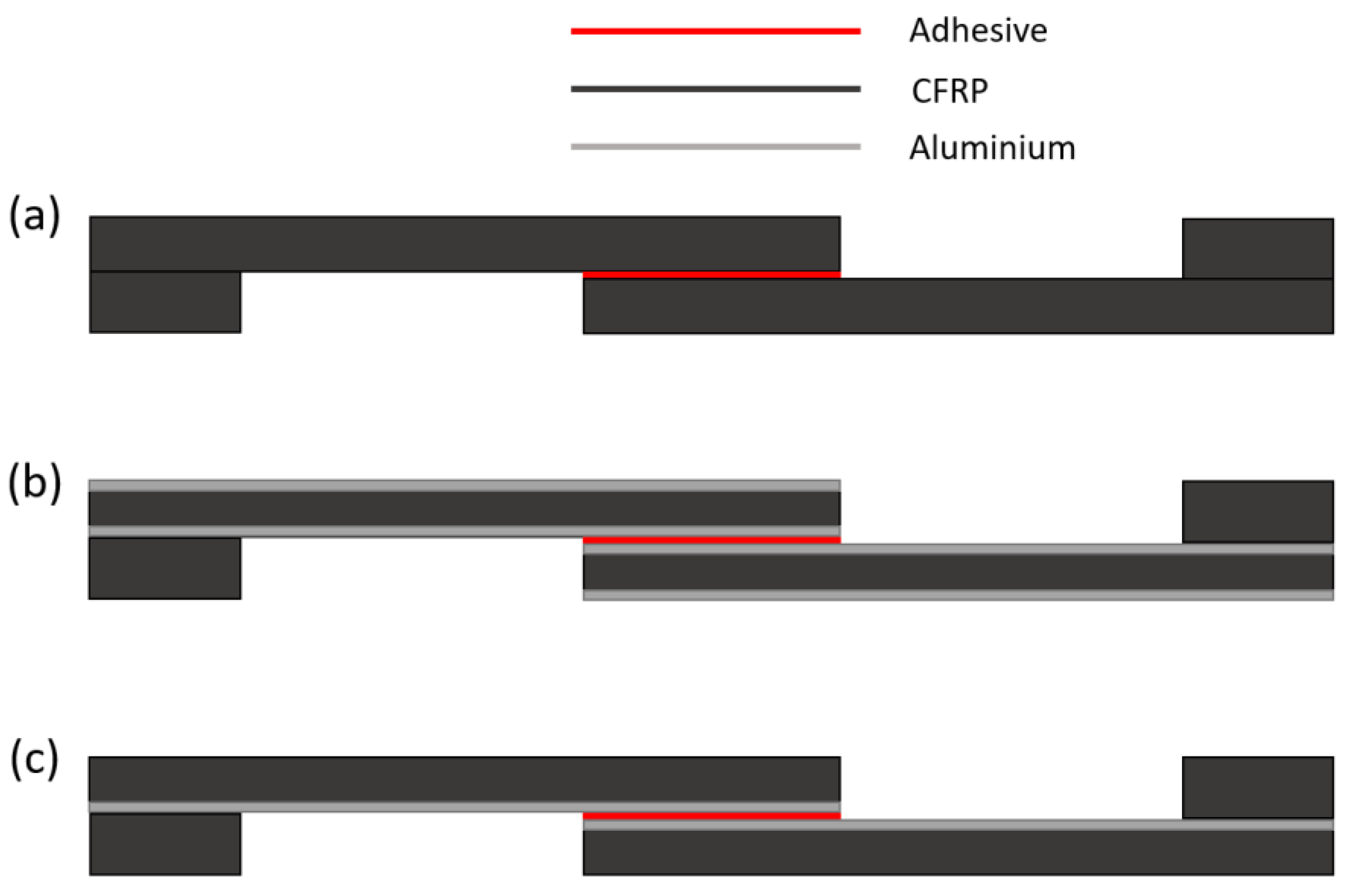 Materials 15 08541 g002