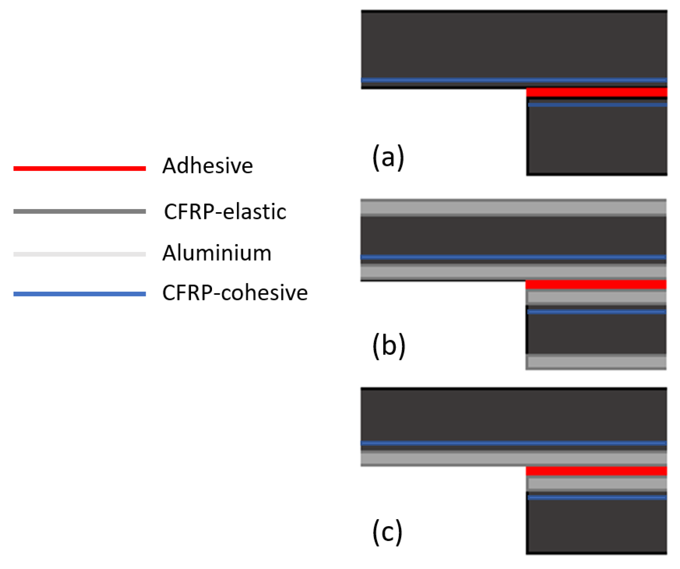 Materials 15 08541 g005