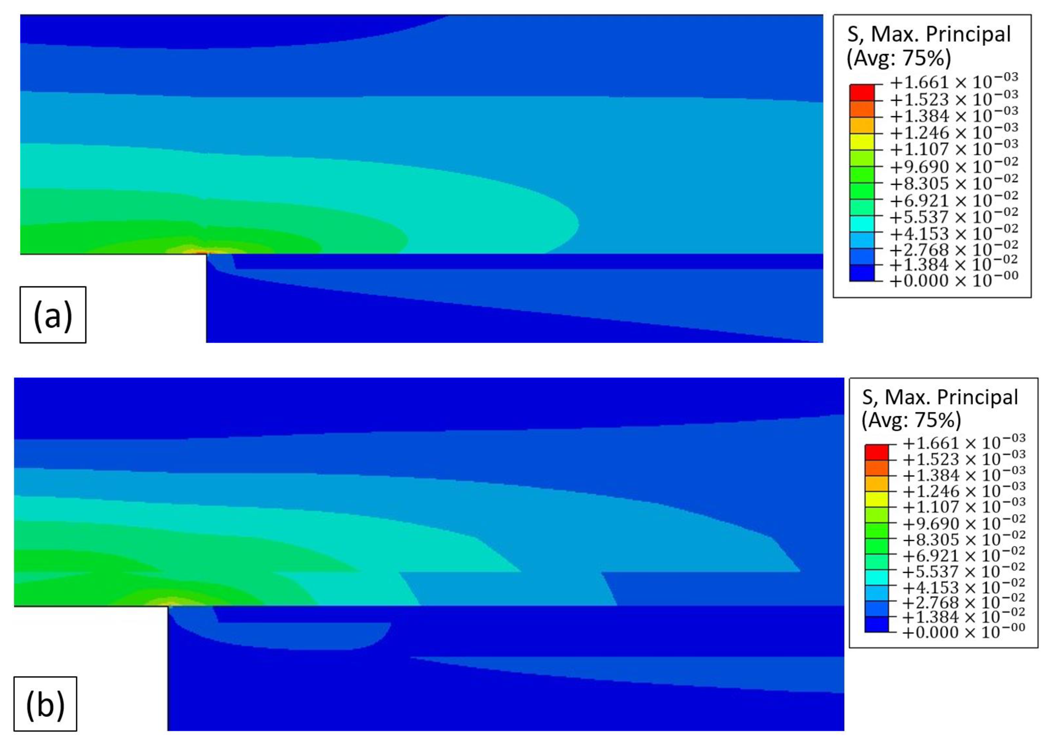Materials 15 08541 g007a