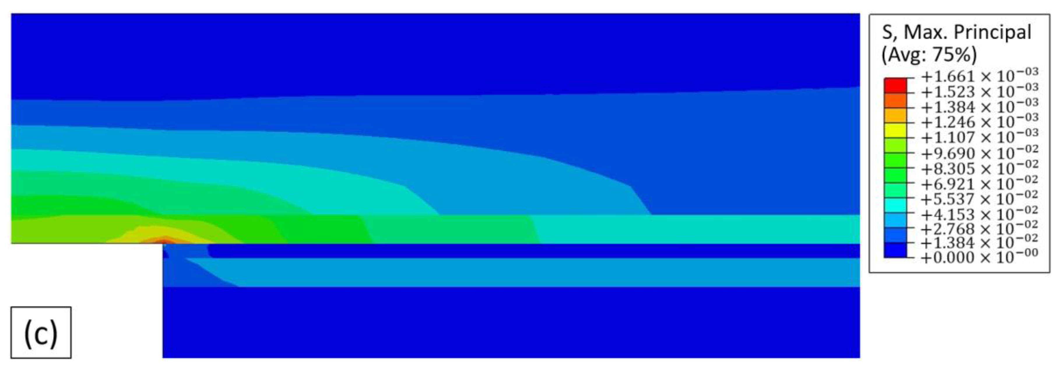 Materials 15 08541 g007b