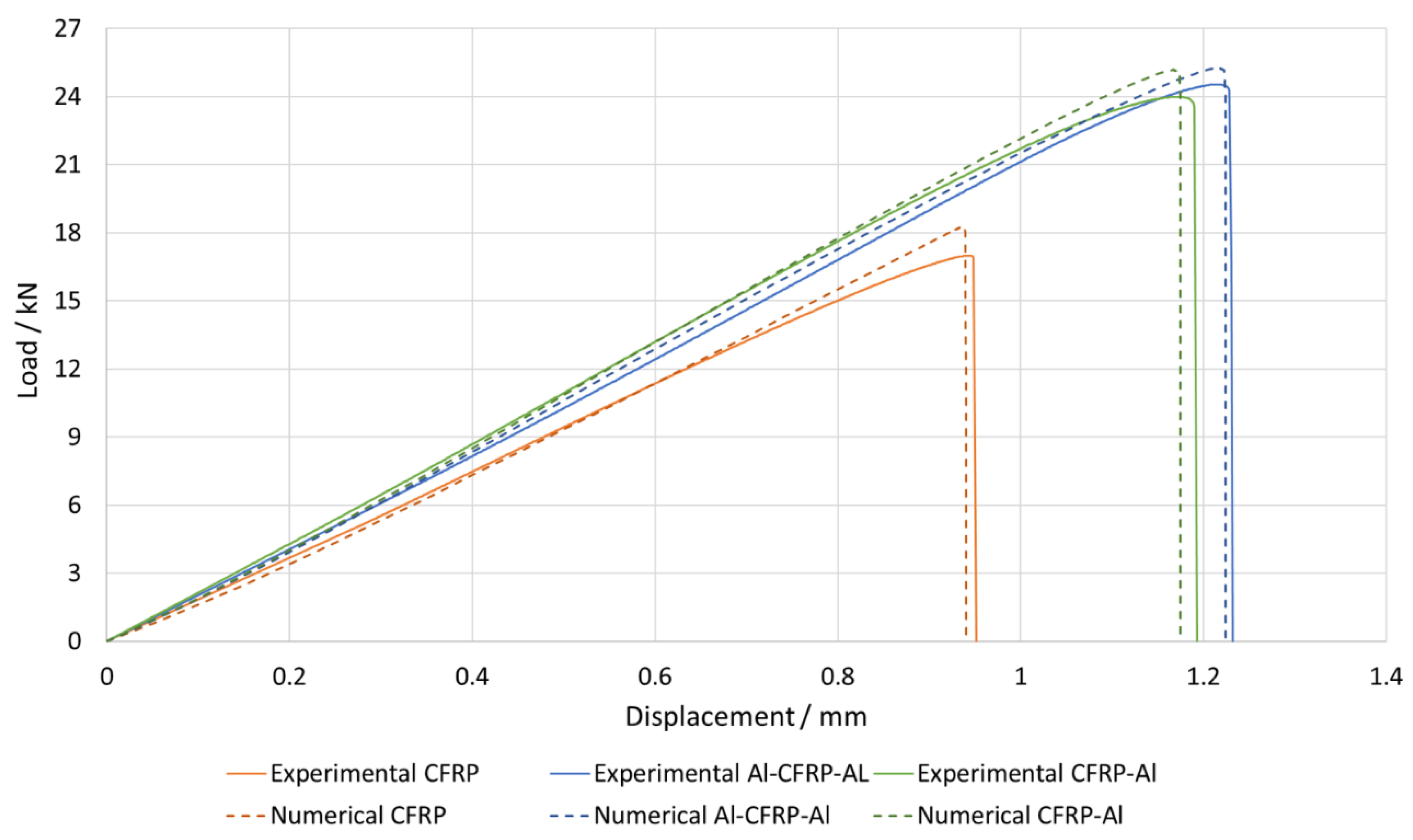 Materials 15 08541 g009