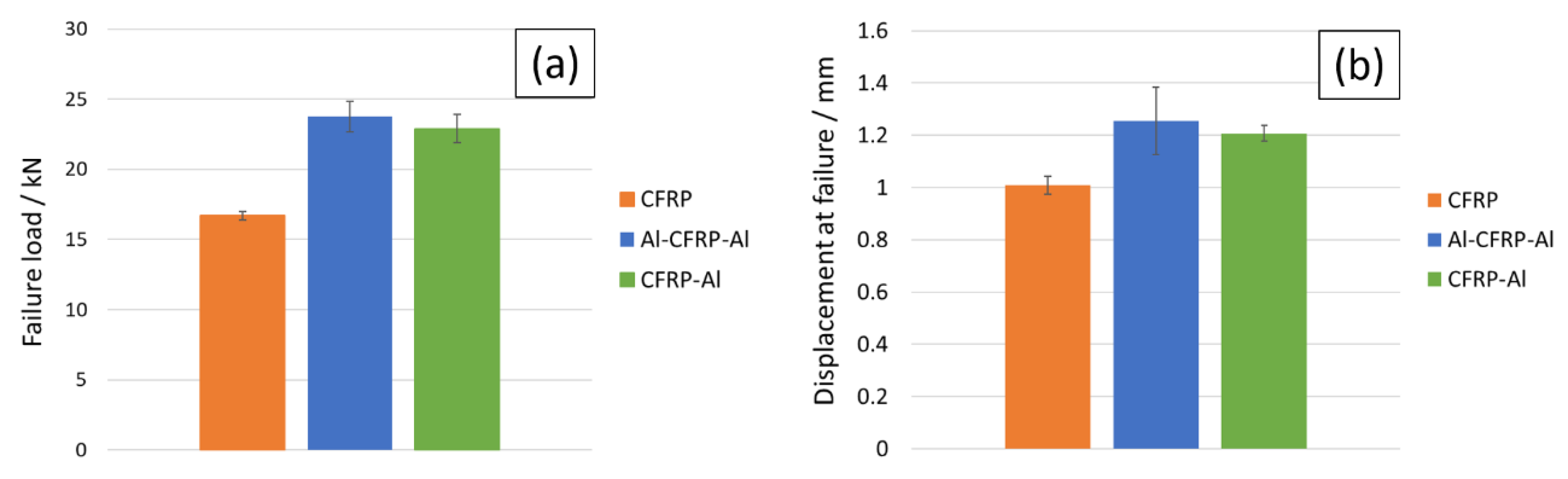 Materials 15 08541 g010