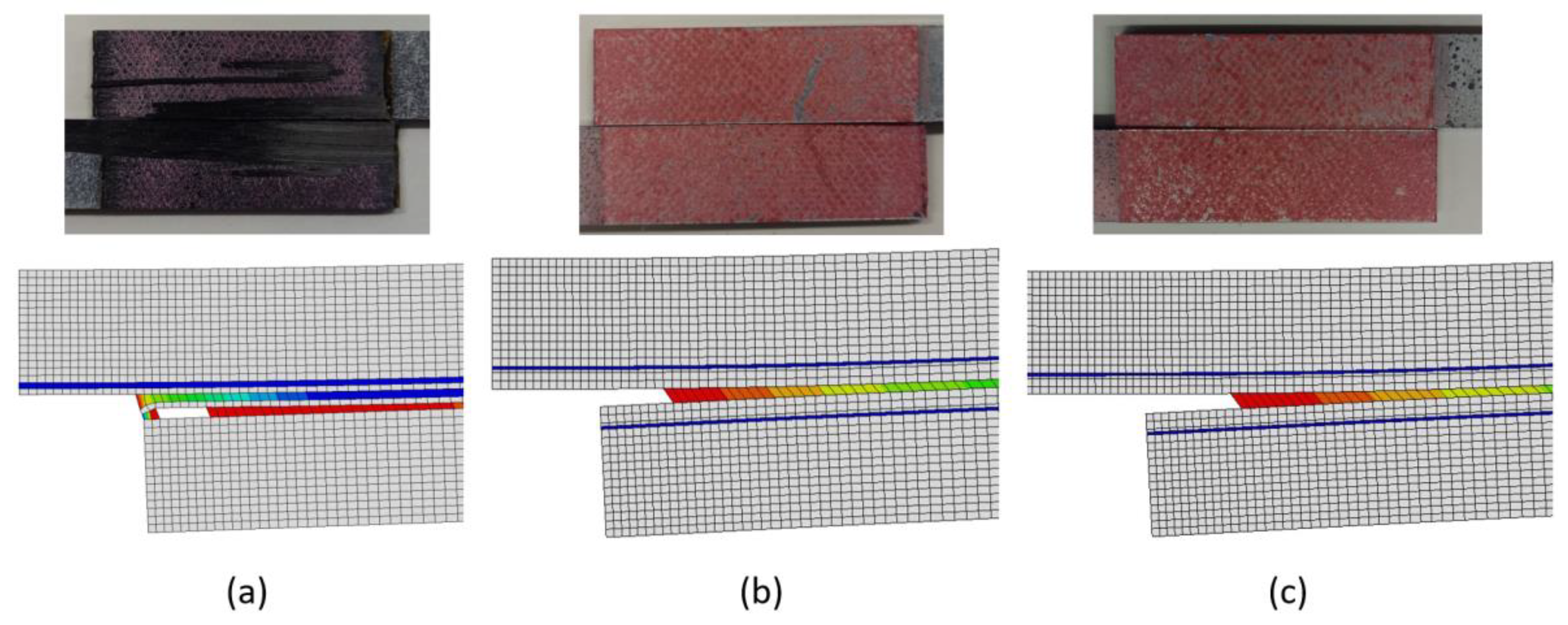 Materials 15 08541 g011