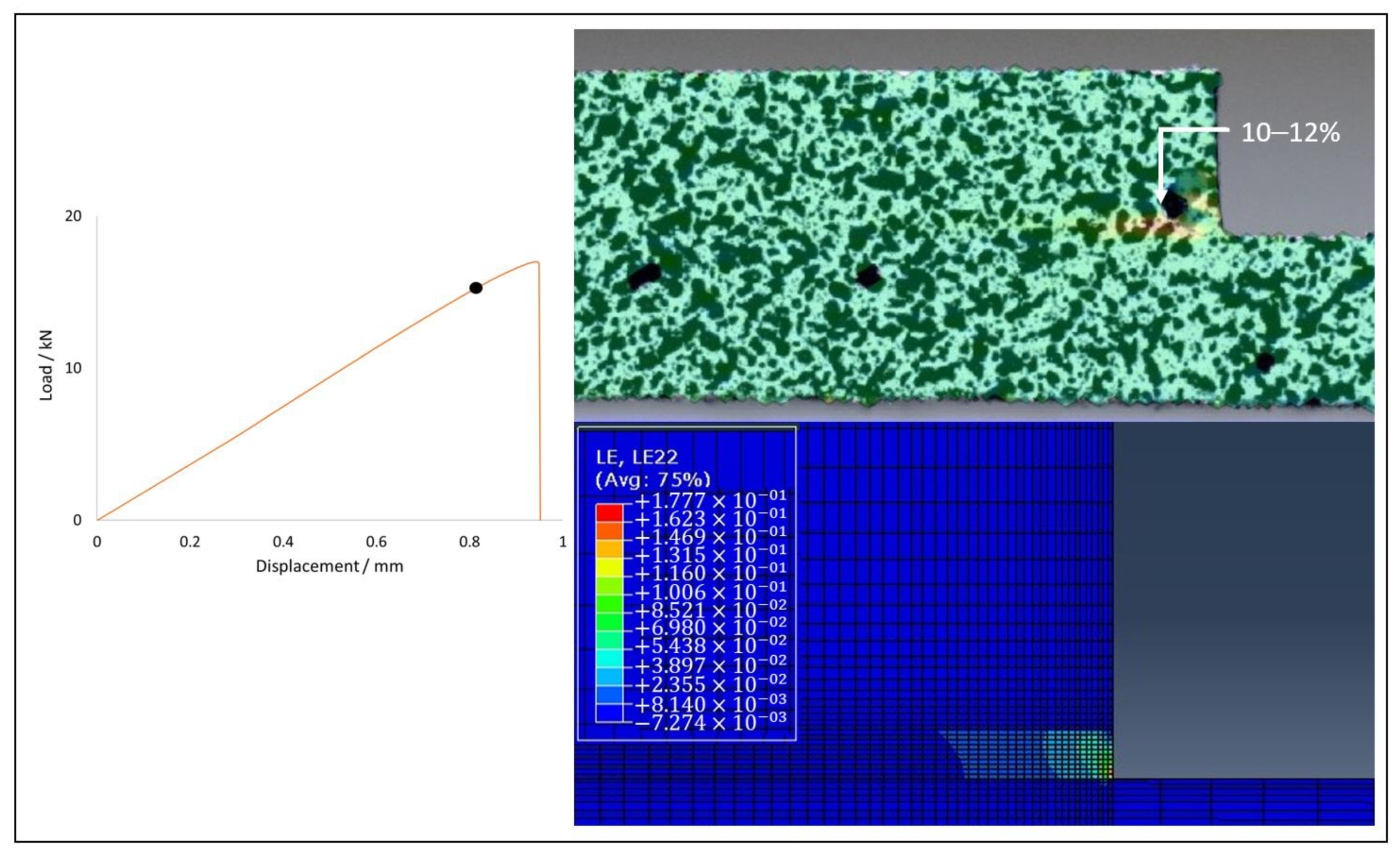 Materials 15 08541 g012