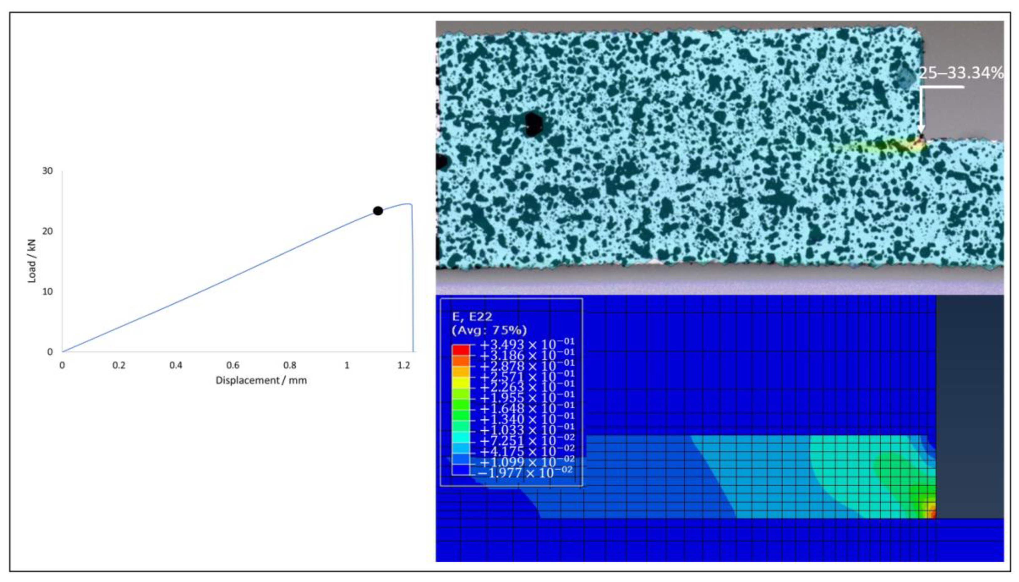 Materials 15 08541 g013