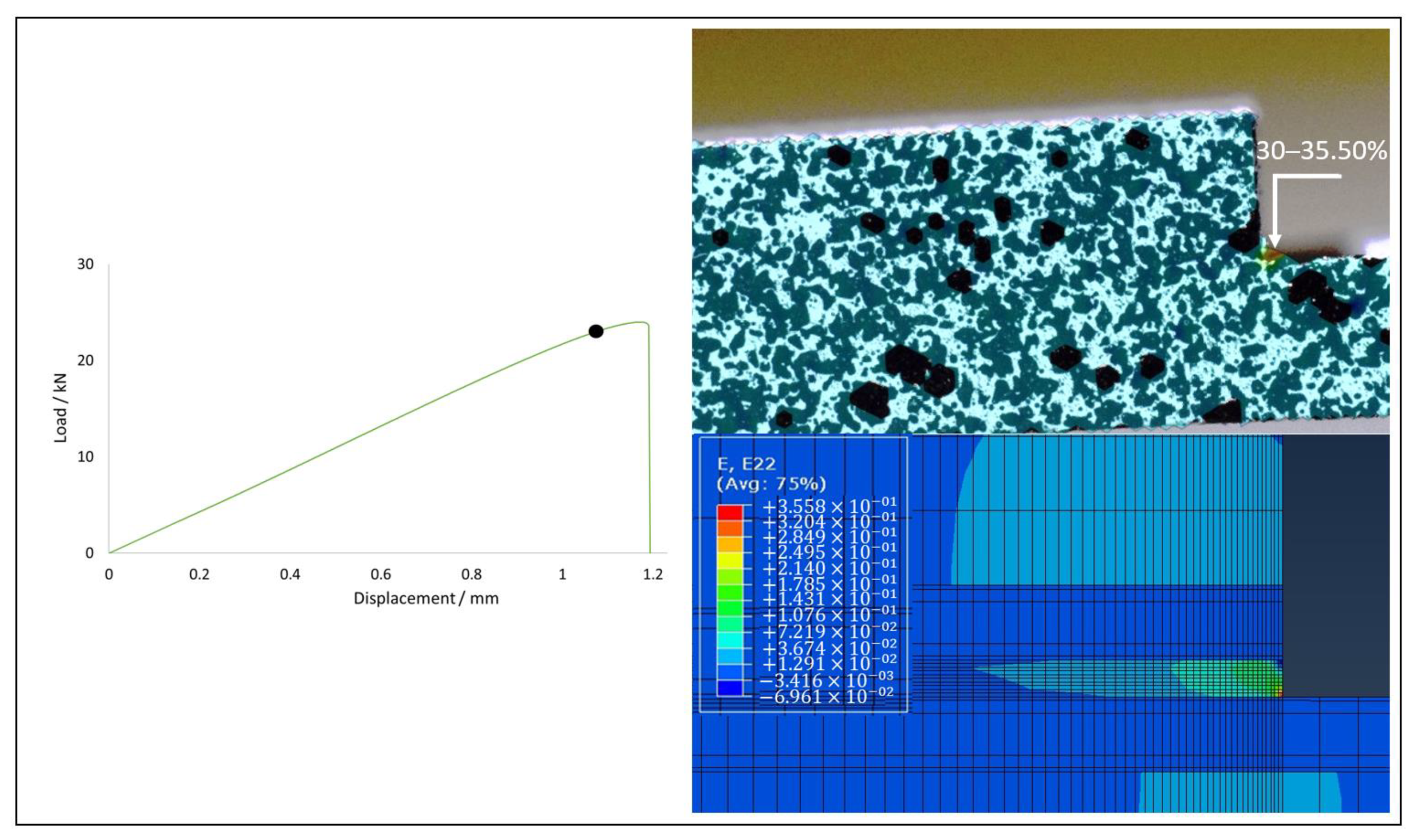 Materials 15 08541 g014