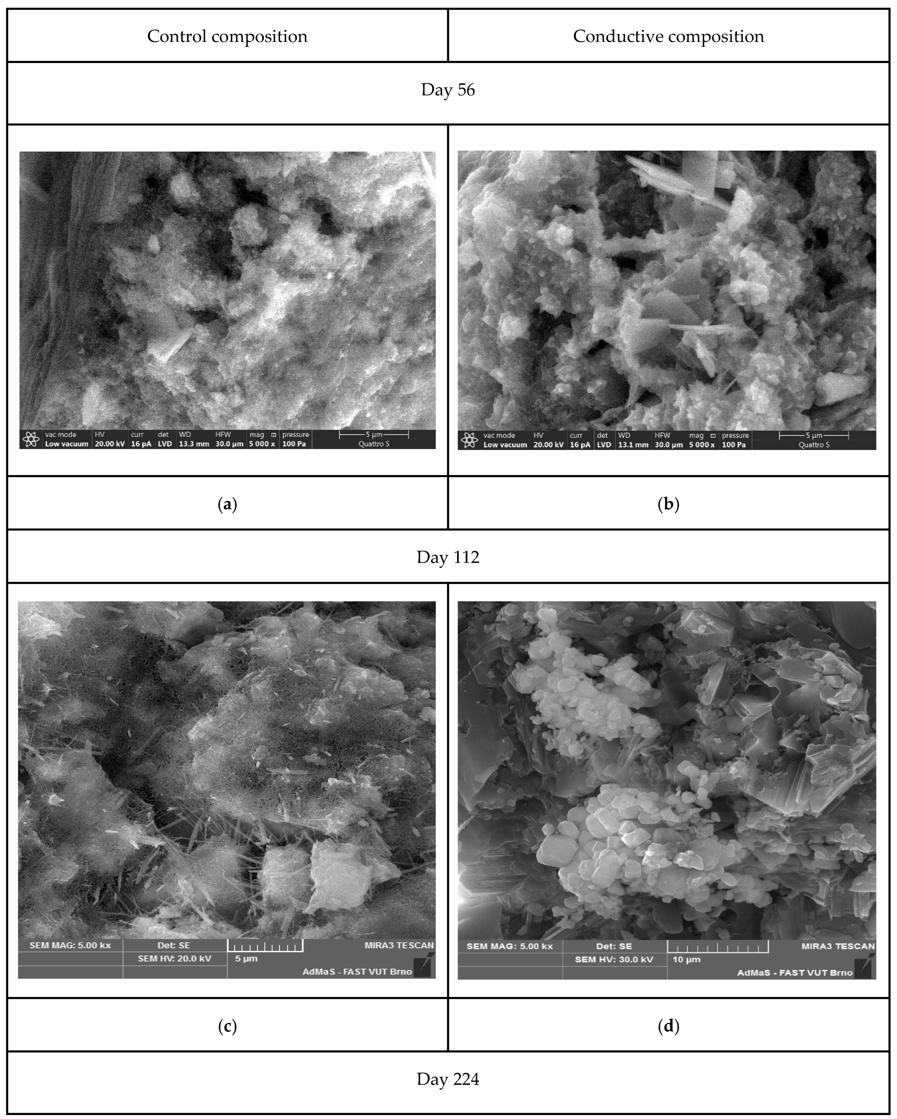 Materials 15 08542 g004a Materials 15 08542 g004a