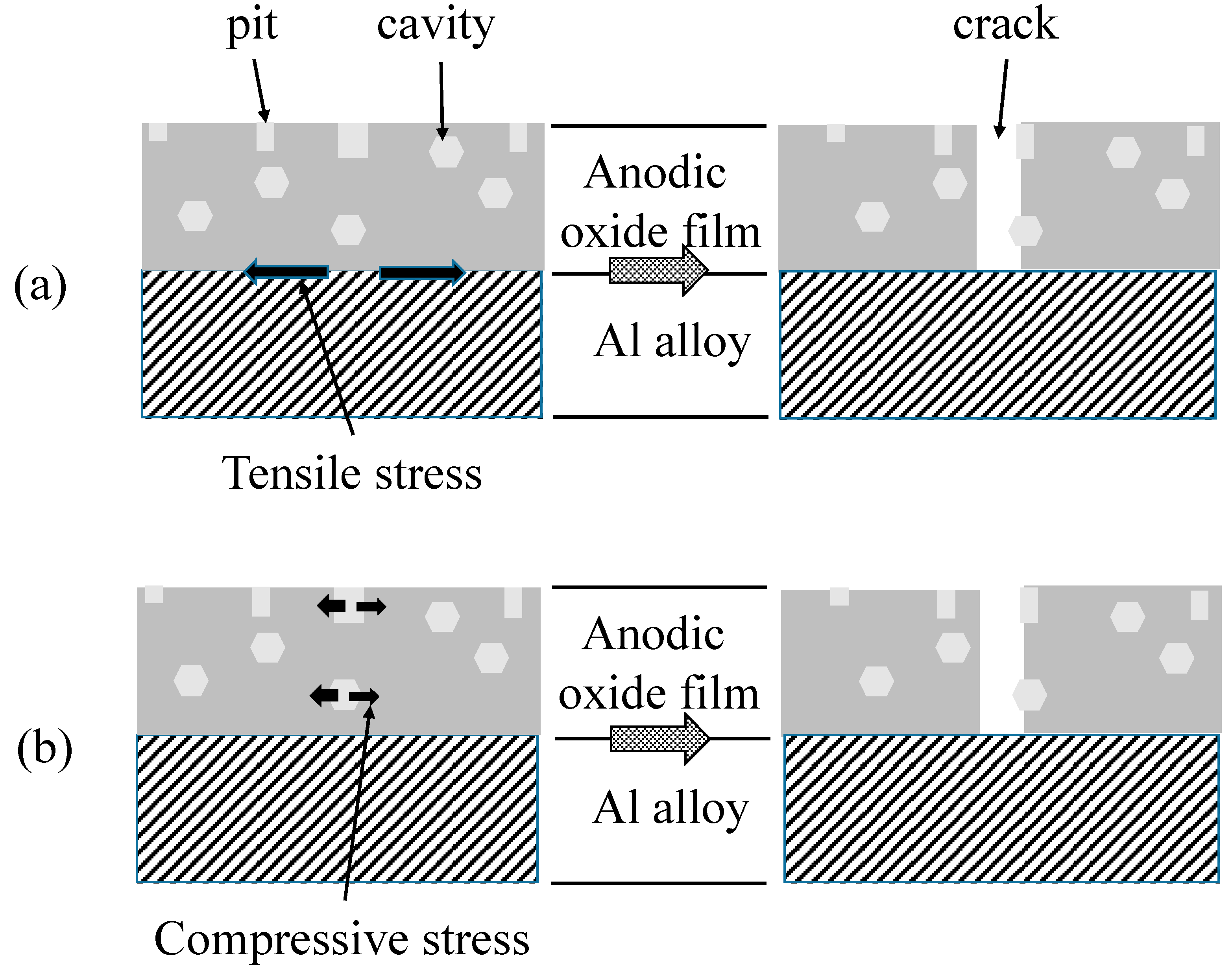 Materials 15 08544 g013