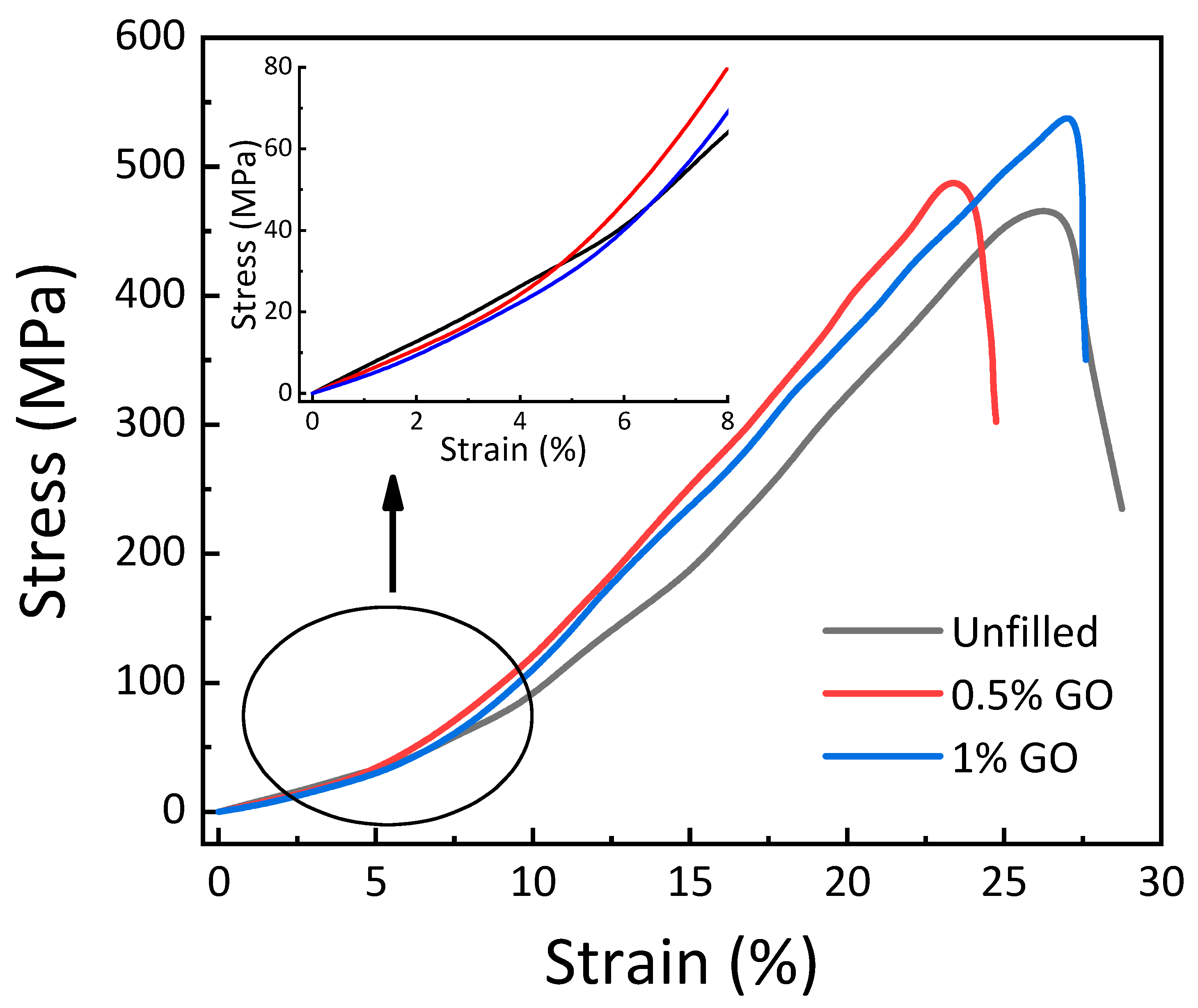 Materials 15 08545 g002 Materials 15 08545 g002