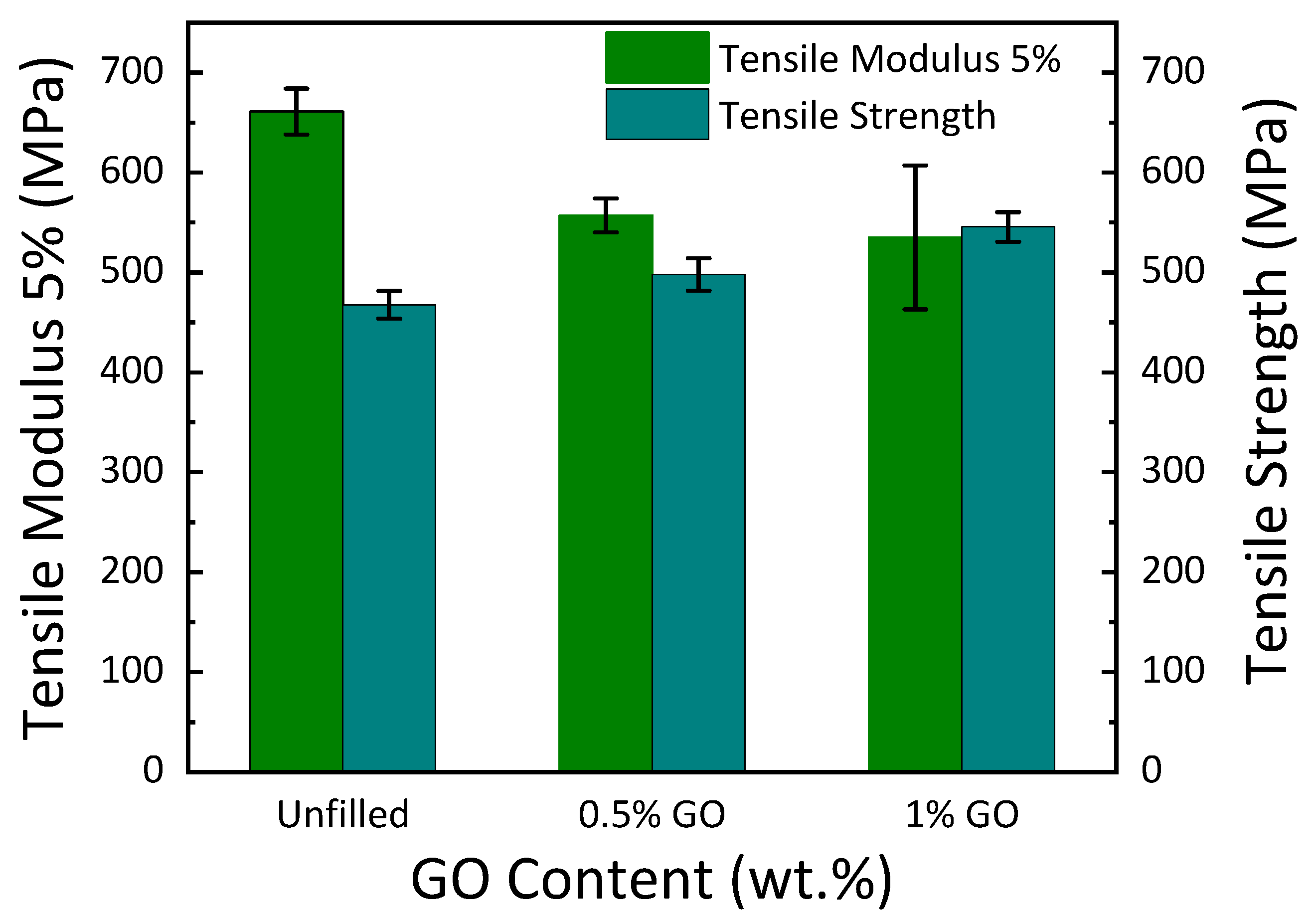 Materials 15 08545 g004 Materials 15 08545 g004