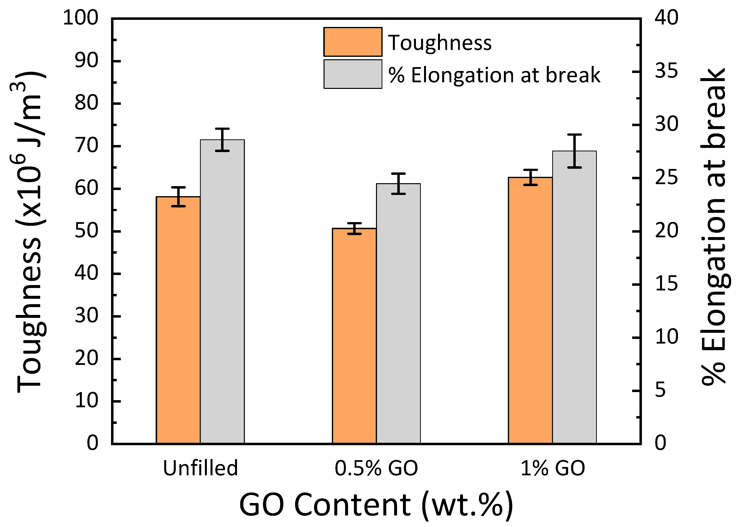 Materials 15 08545 g006 Materials 15 08545 g006