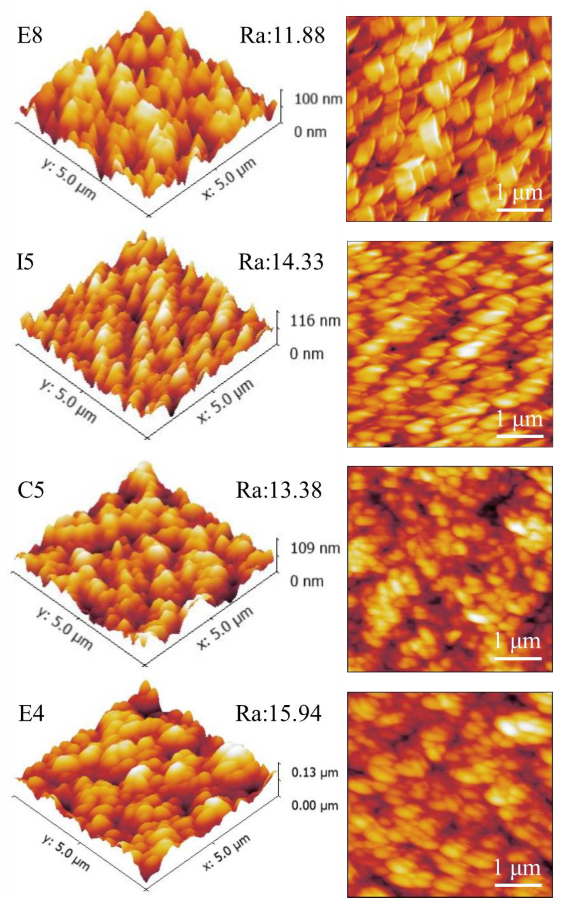 Materials 15 08546 g008