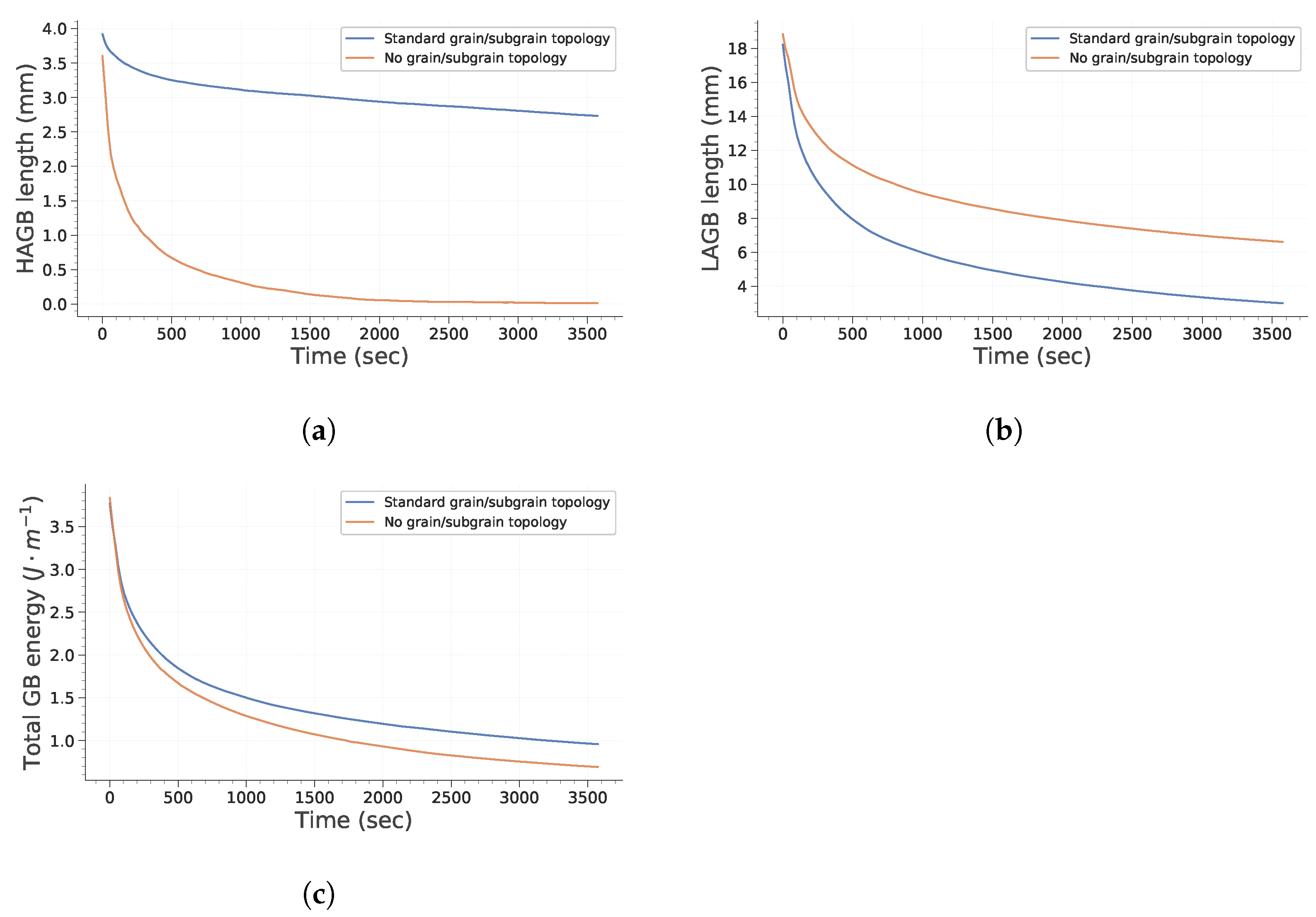 Materials 15 08547 g004 Materials 15 08547 g004