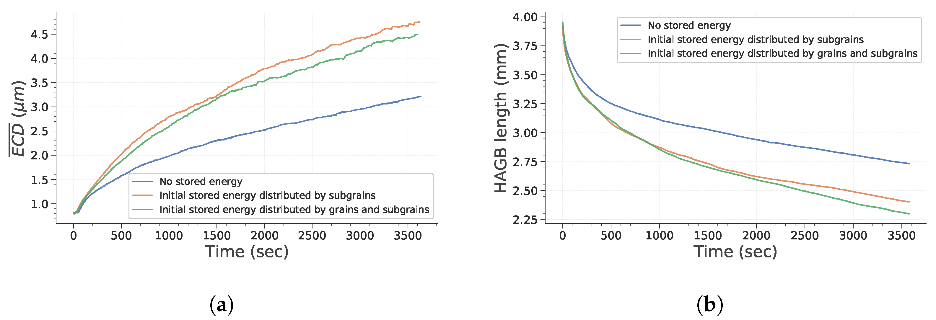 Materials 15 08547 g009 Materials 15 08547 g009