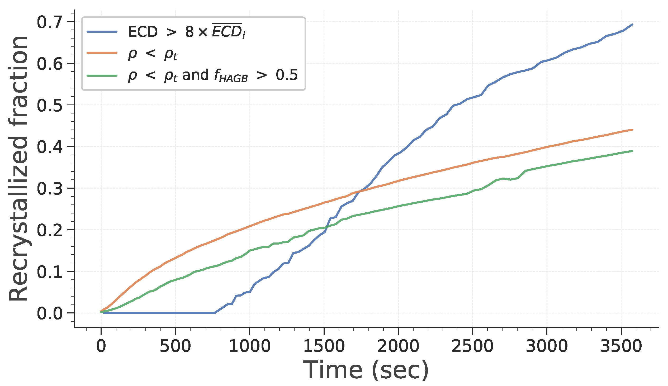 Materials 15 08547 g010 Materials 15 08547 g010