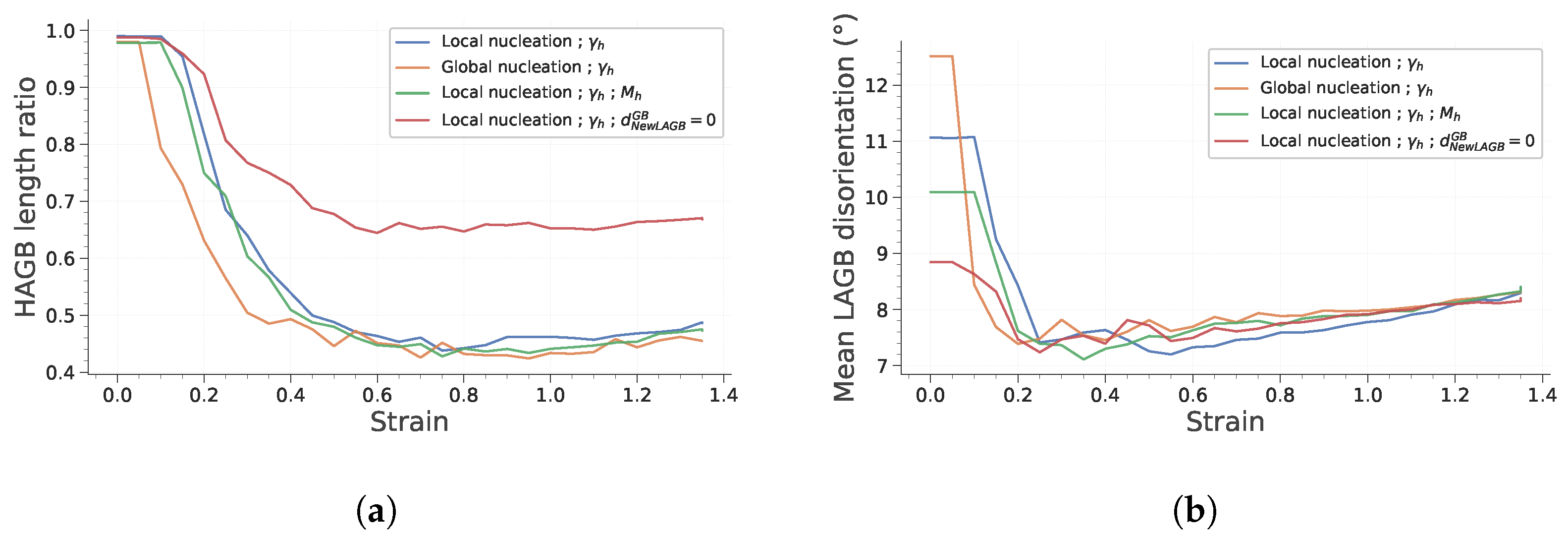 Materials 15 08547 g013 Materials 15 08547 g013