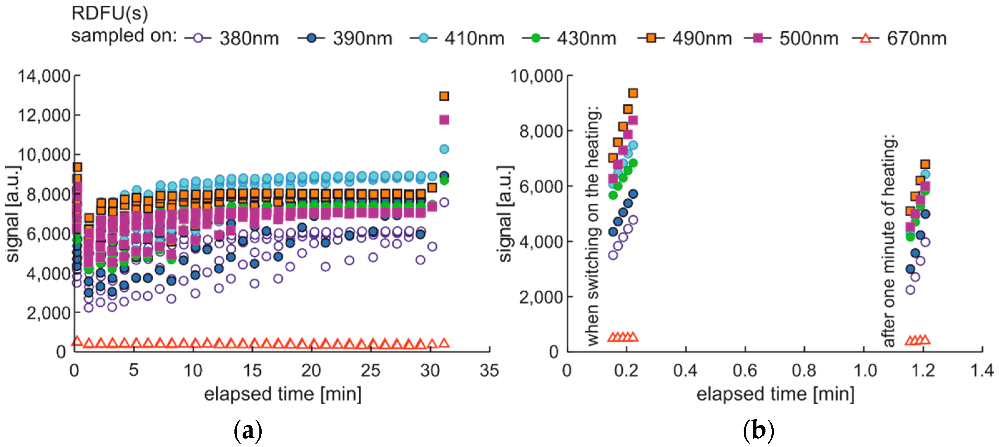 Materials 15 08548 g017
