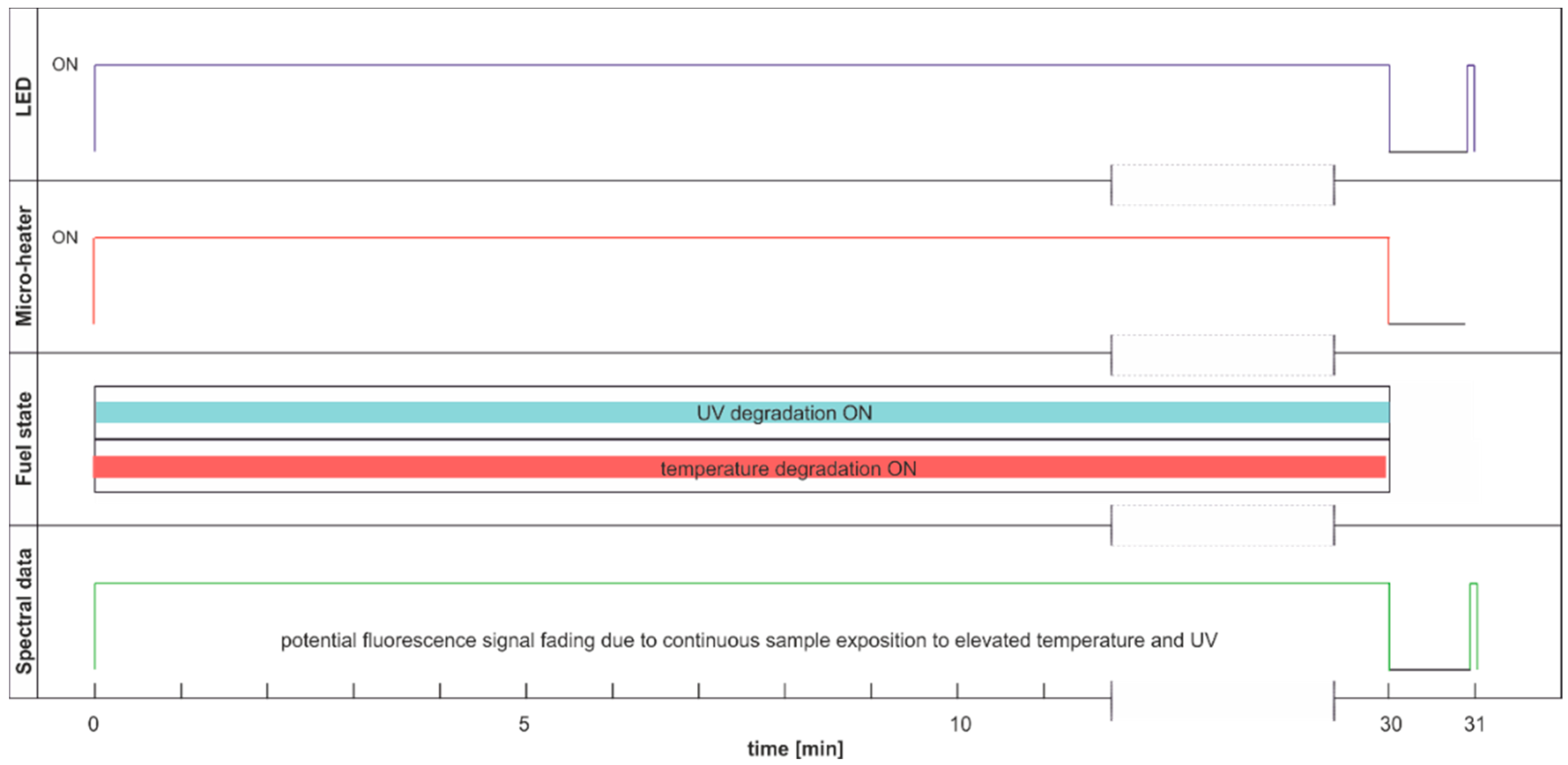 Materials 15 08548 g018