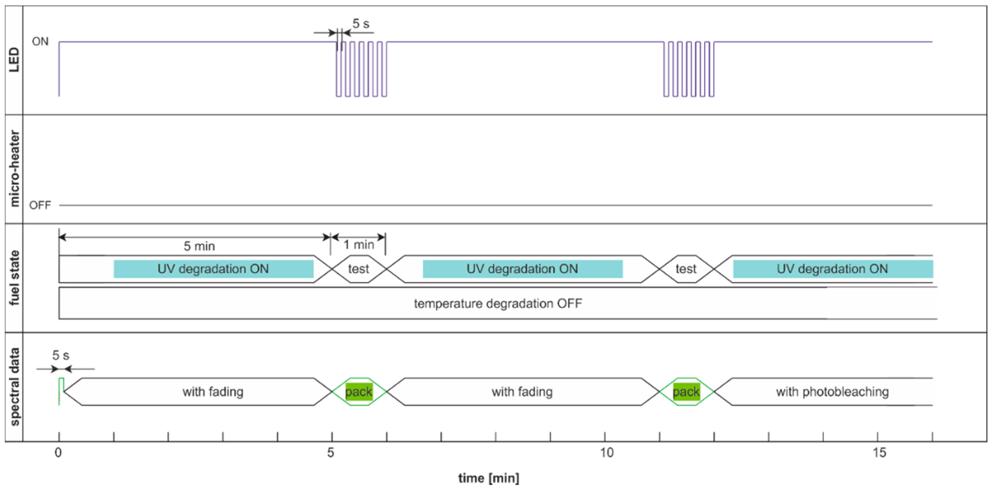 Materials 15 08548 g020
