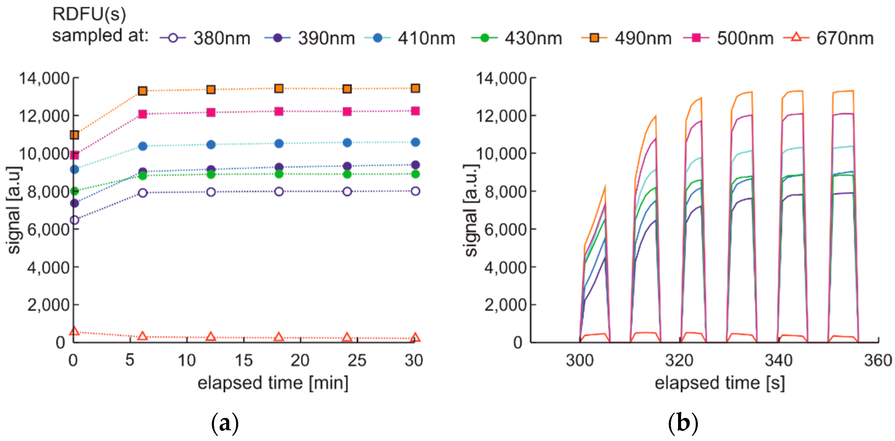 Materials 15 08548 g023