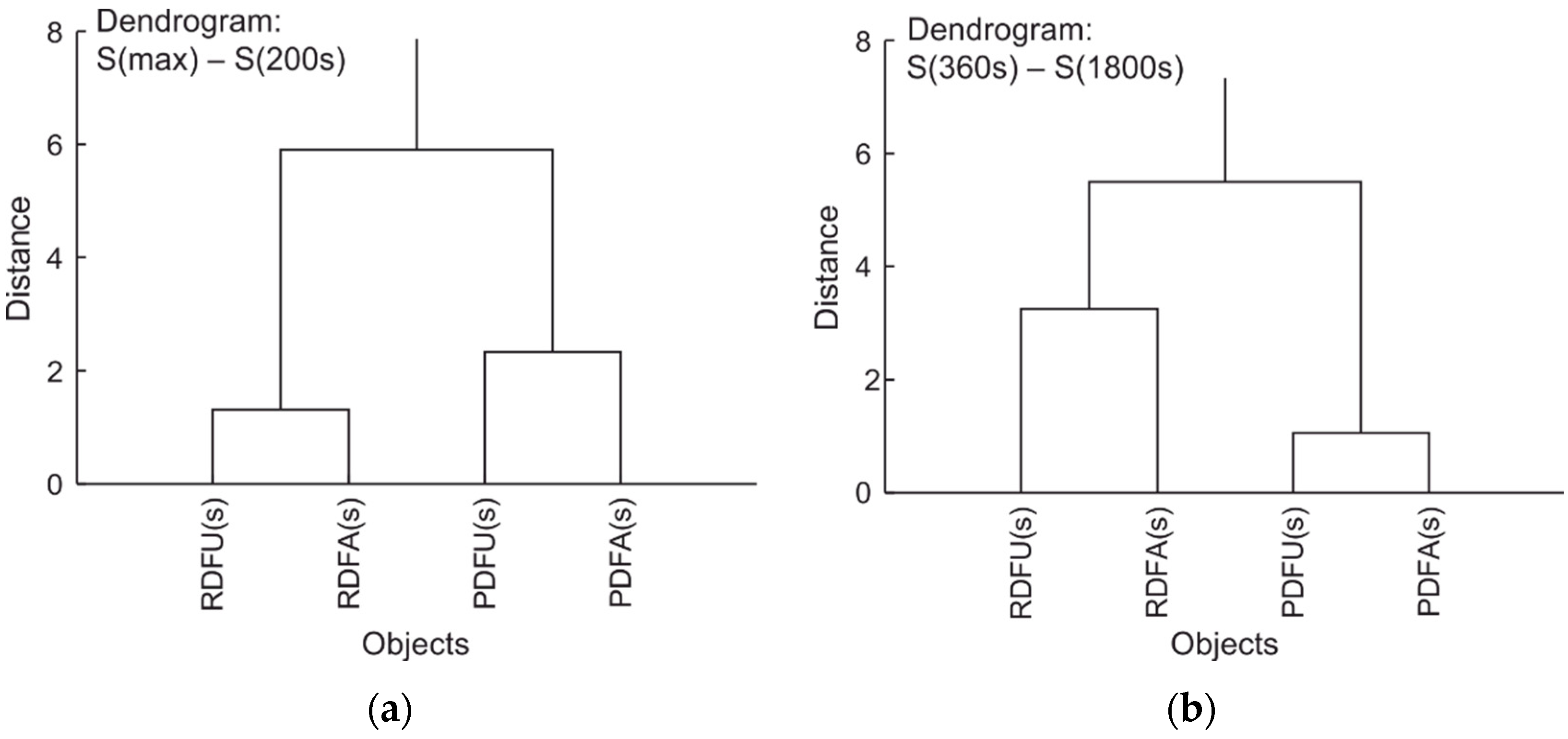 Materials 15 08548 g029