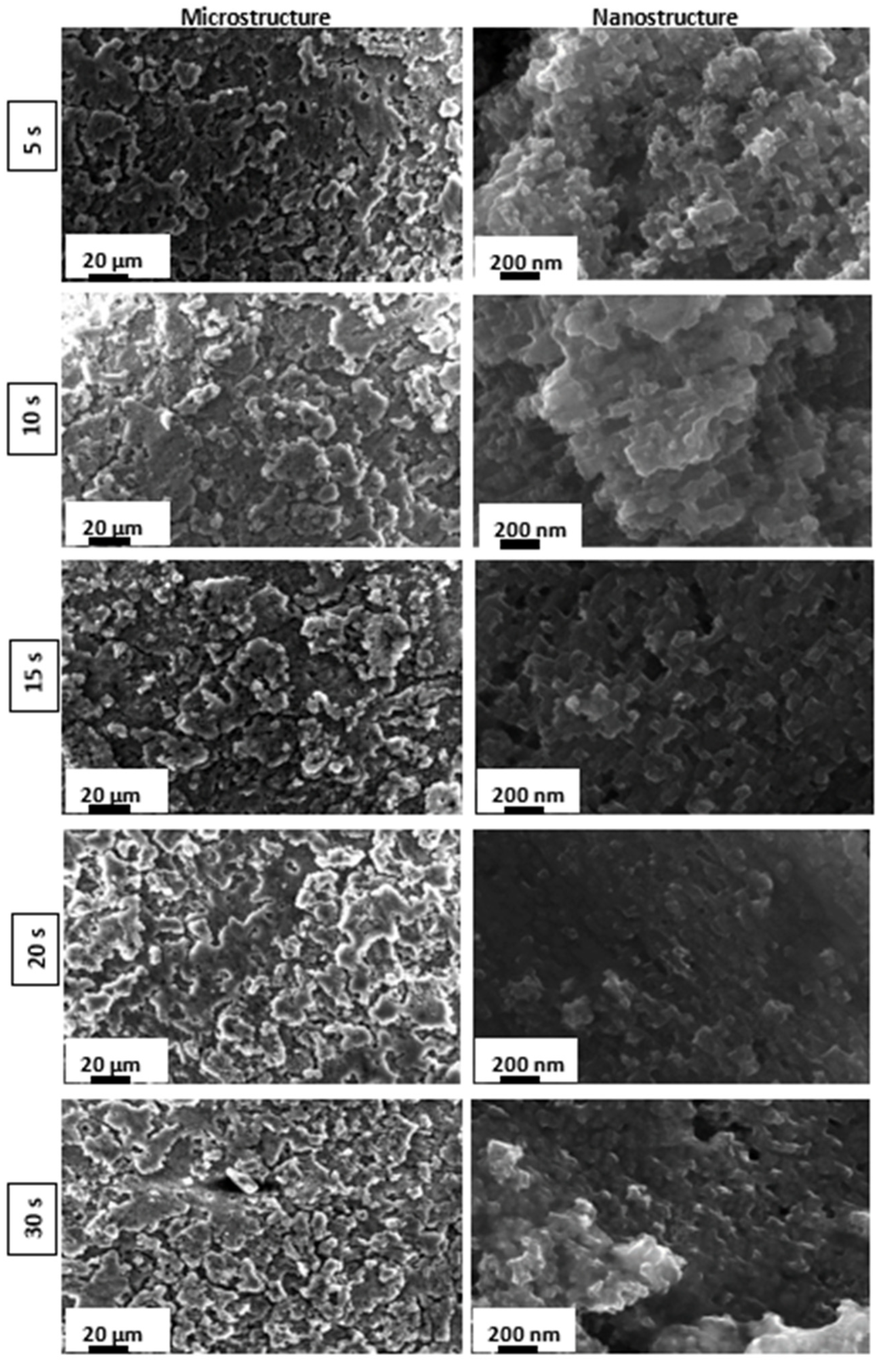 Materials 15 08549 g002