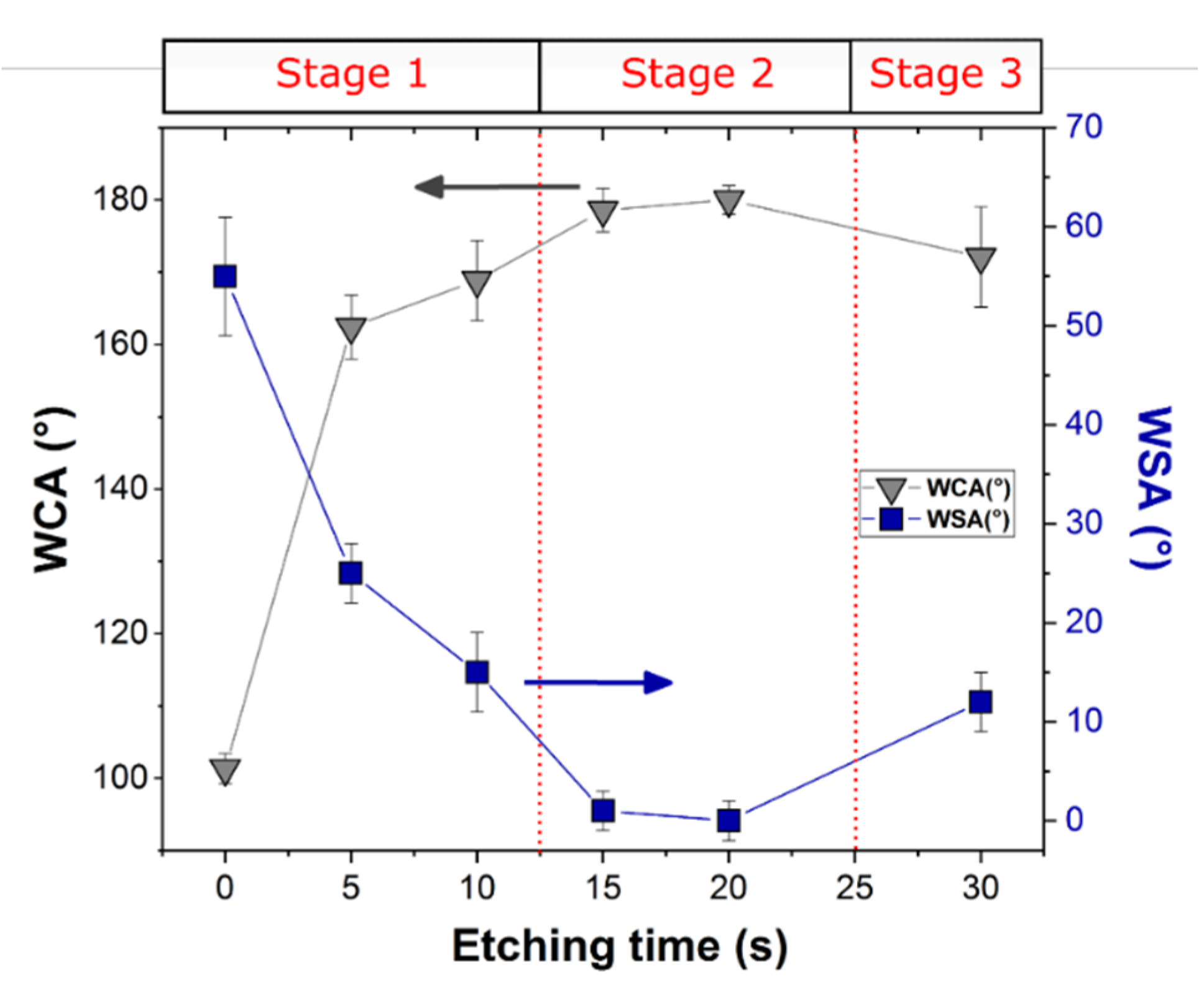 Materials 15 08549 g005