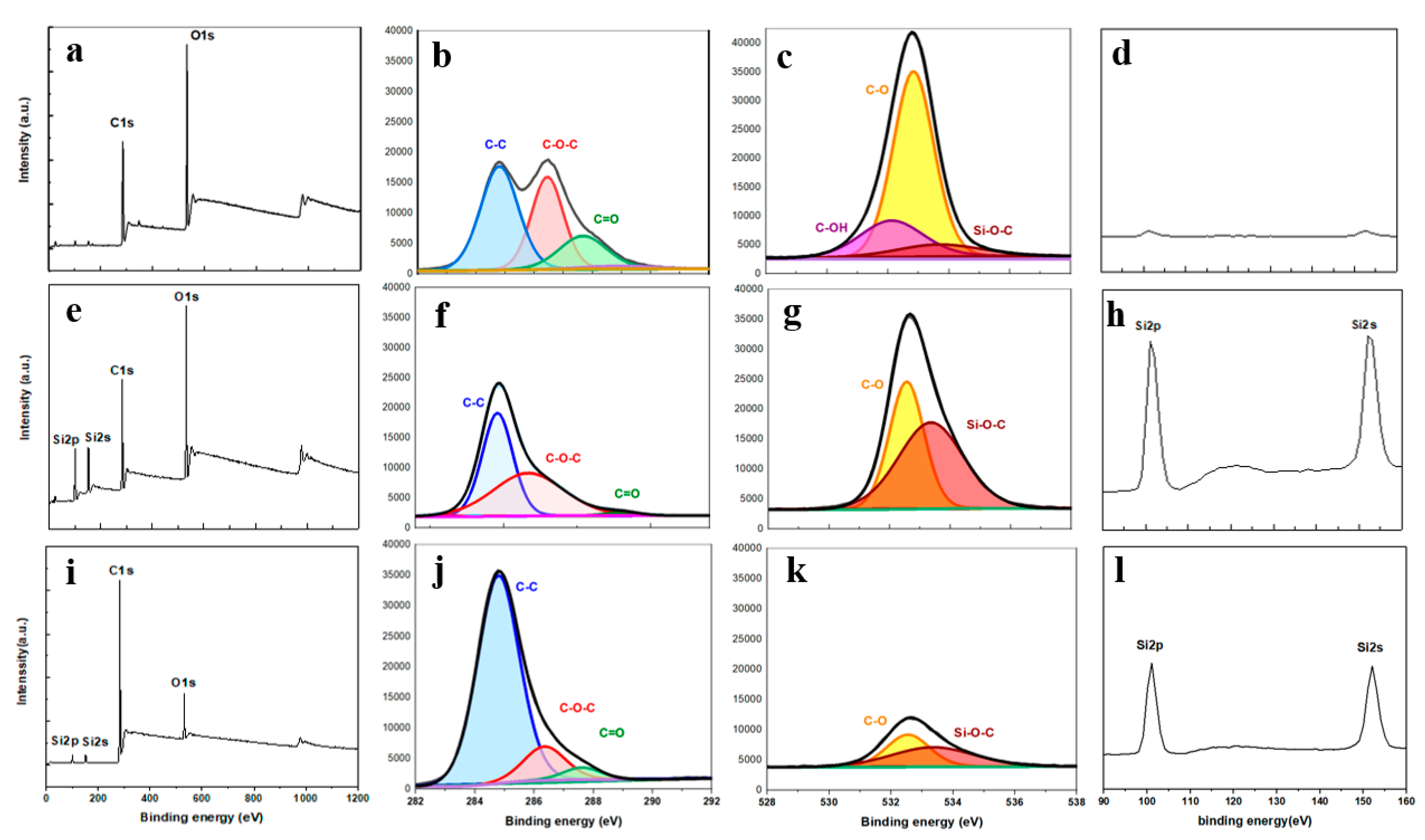 Materials 15 08551 g002 Materials 15 08551 g002