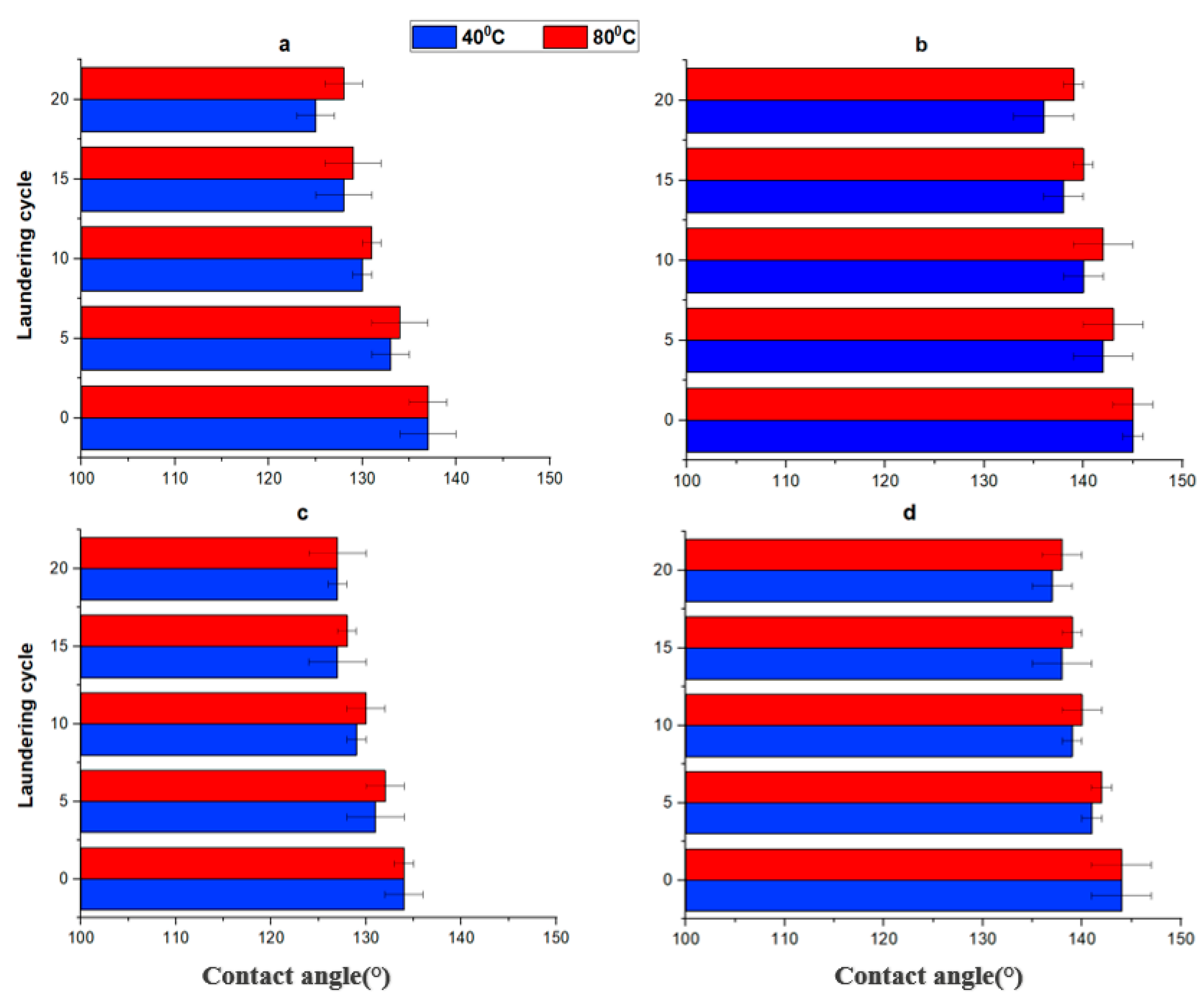 Materials 15 08551 g006 Materials 15 08551 g006