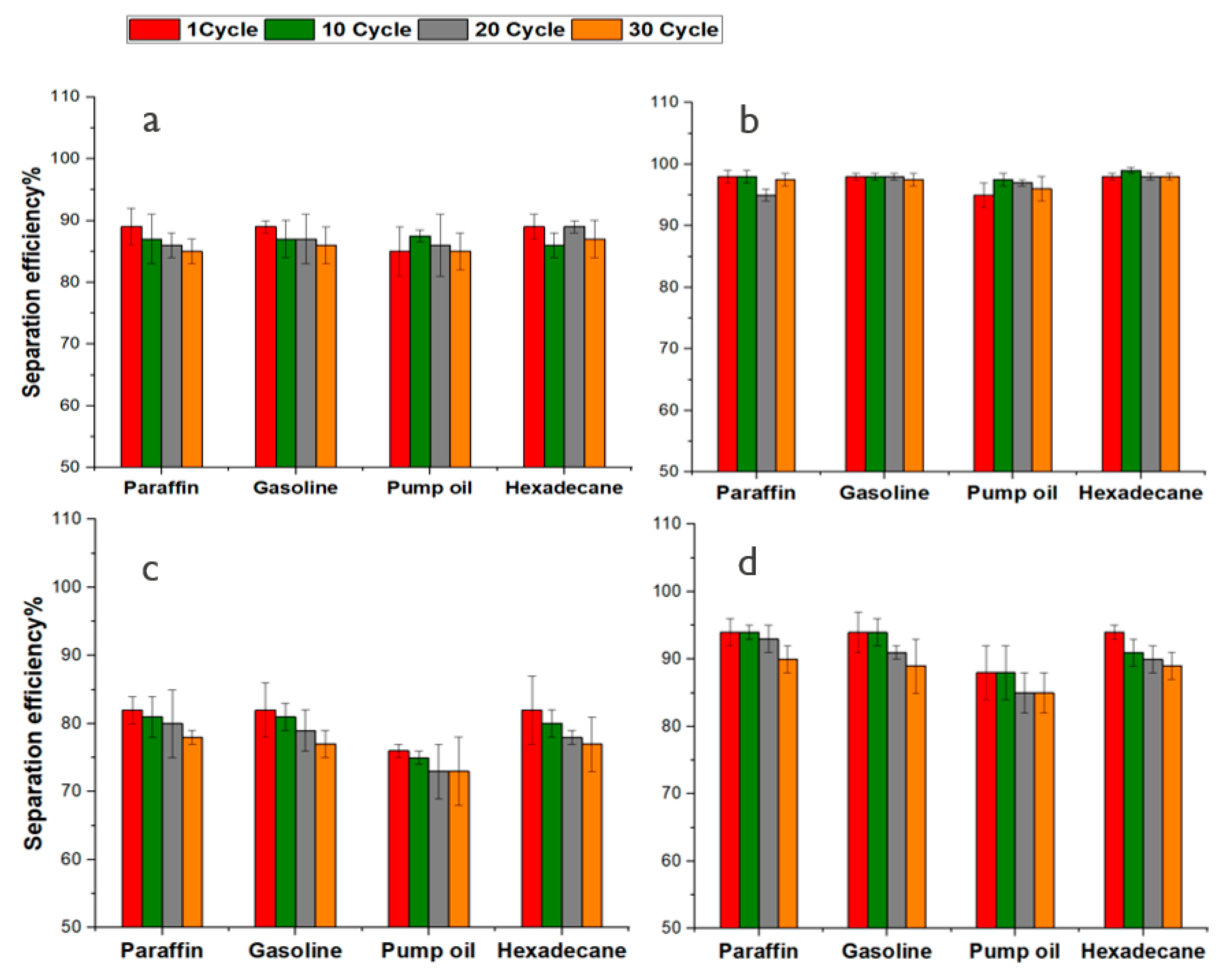 Materials 15 08551 g007 Materials 15 08551 g007