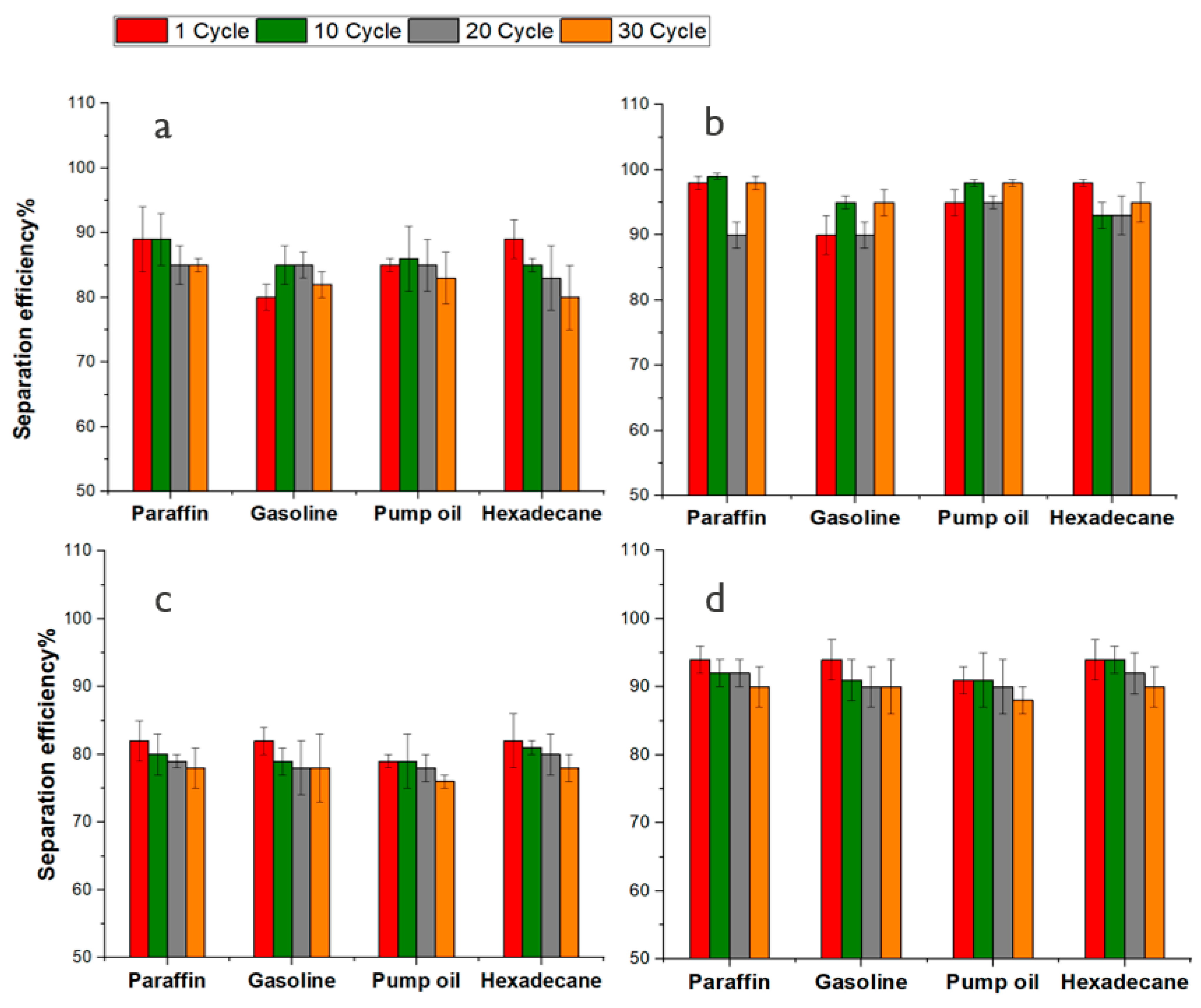 Materials 15 08551 g008 Materials 15 08551 g008