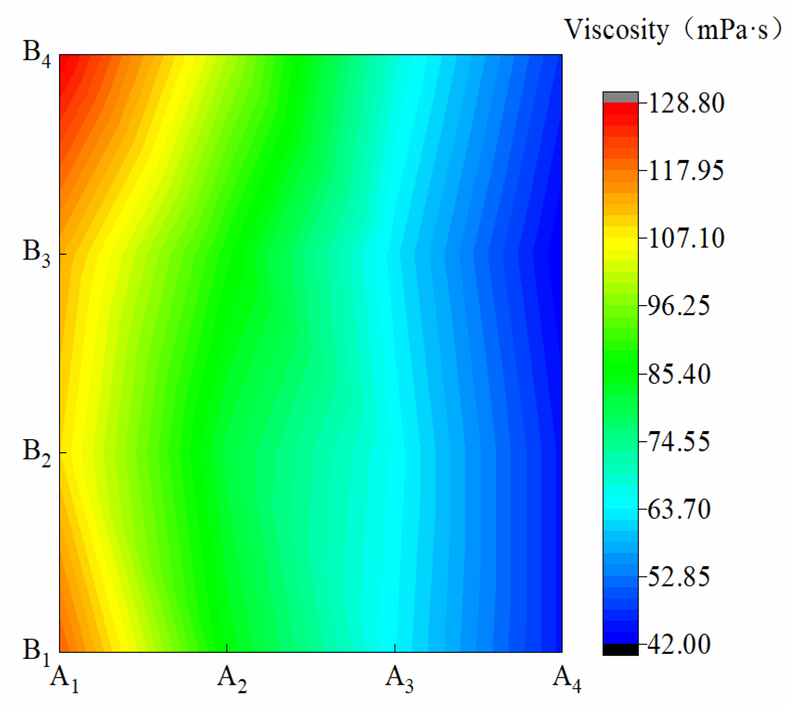 Materials 15 08553 g003 Materials 15 08553 g003