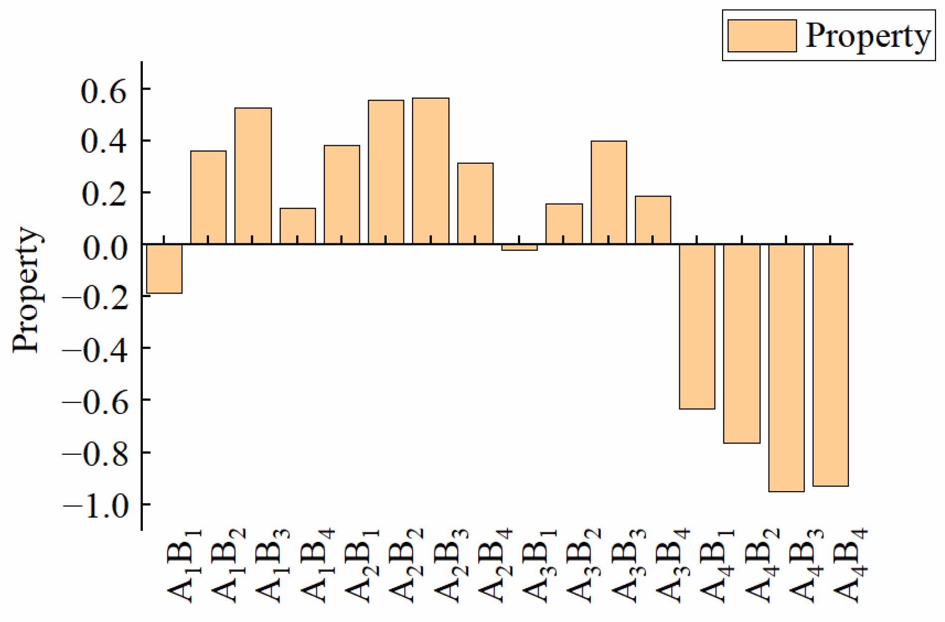 Materials 15 08553 g008 Materials 15 08553 g008