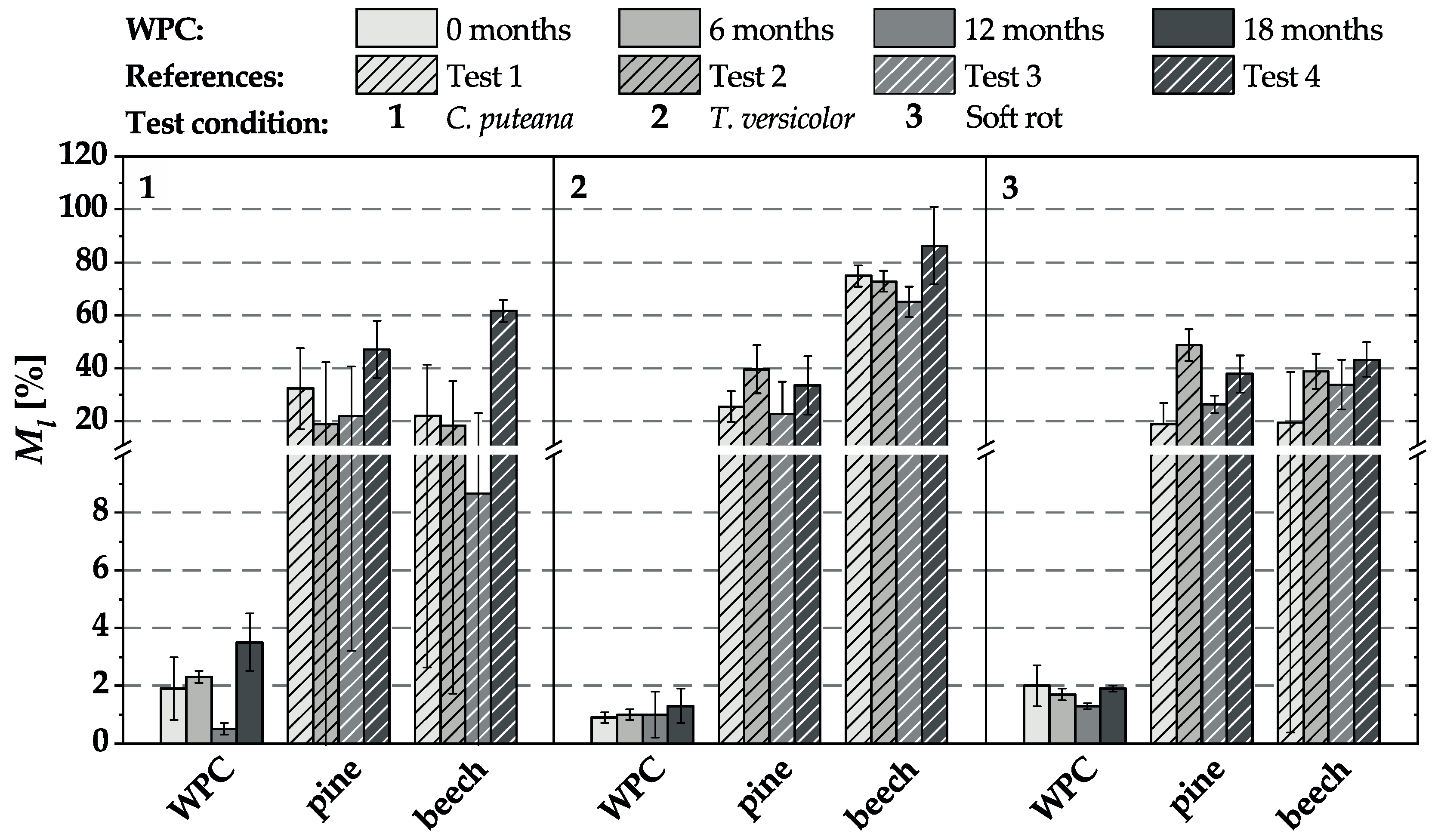 Materials 15 08556 g002