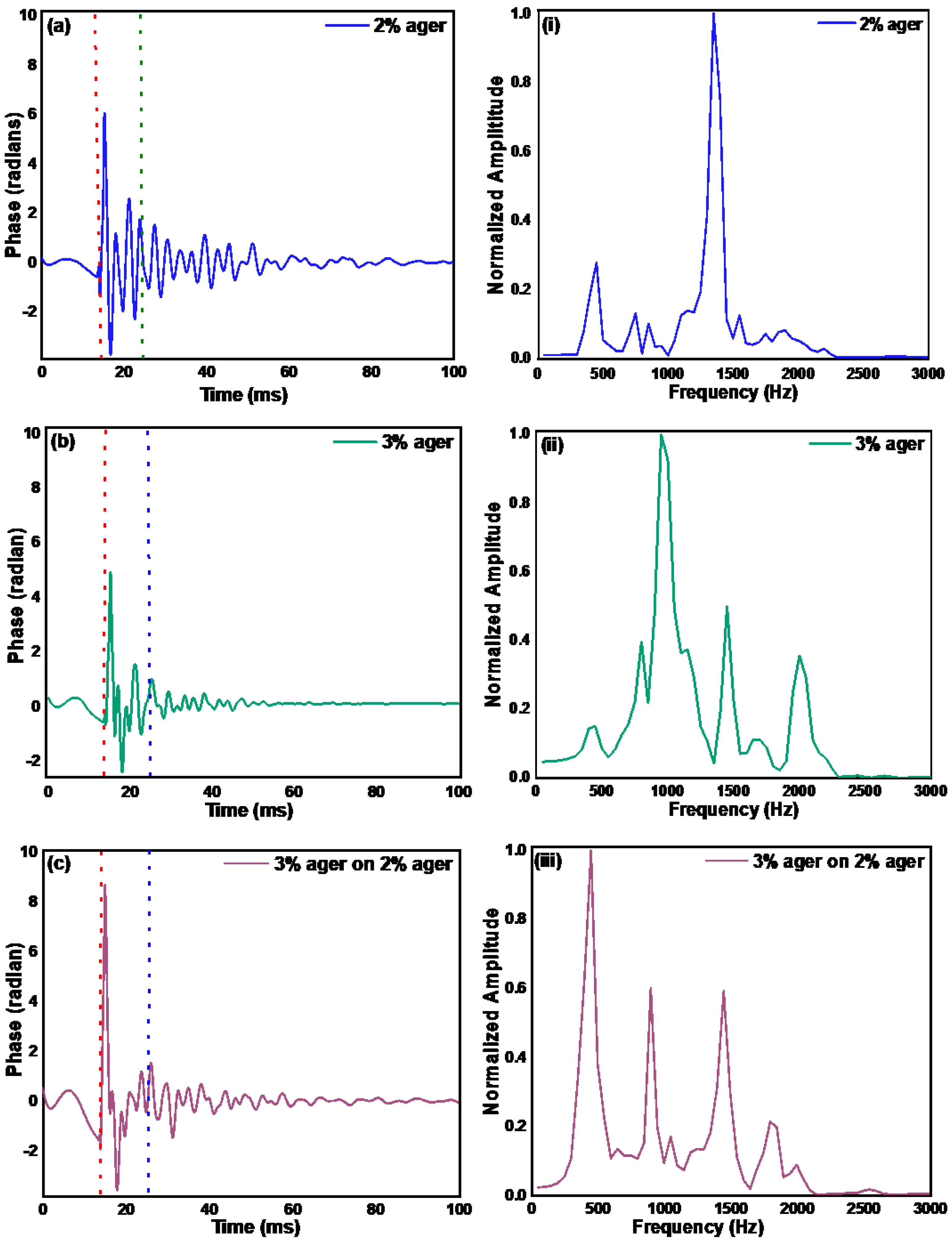 Materials 15 08558 g005 Materials 15 08558 g005