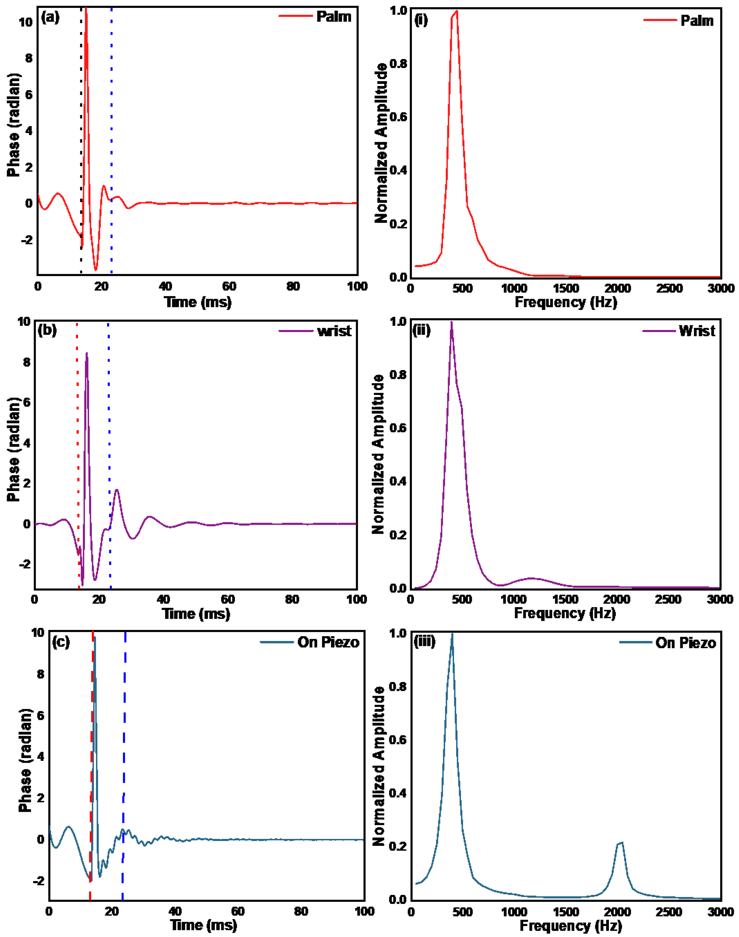Materials 15 08558 g006 Materials 15 08558 g006