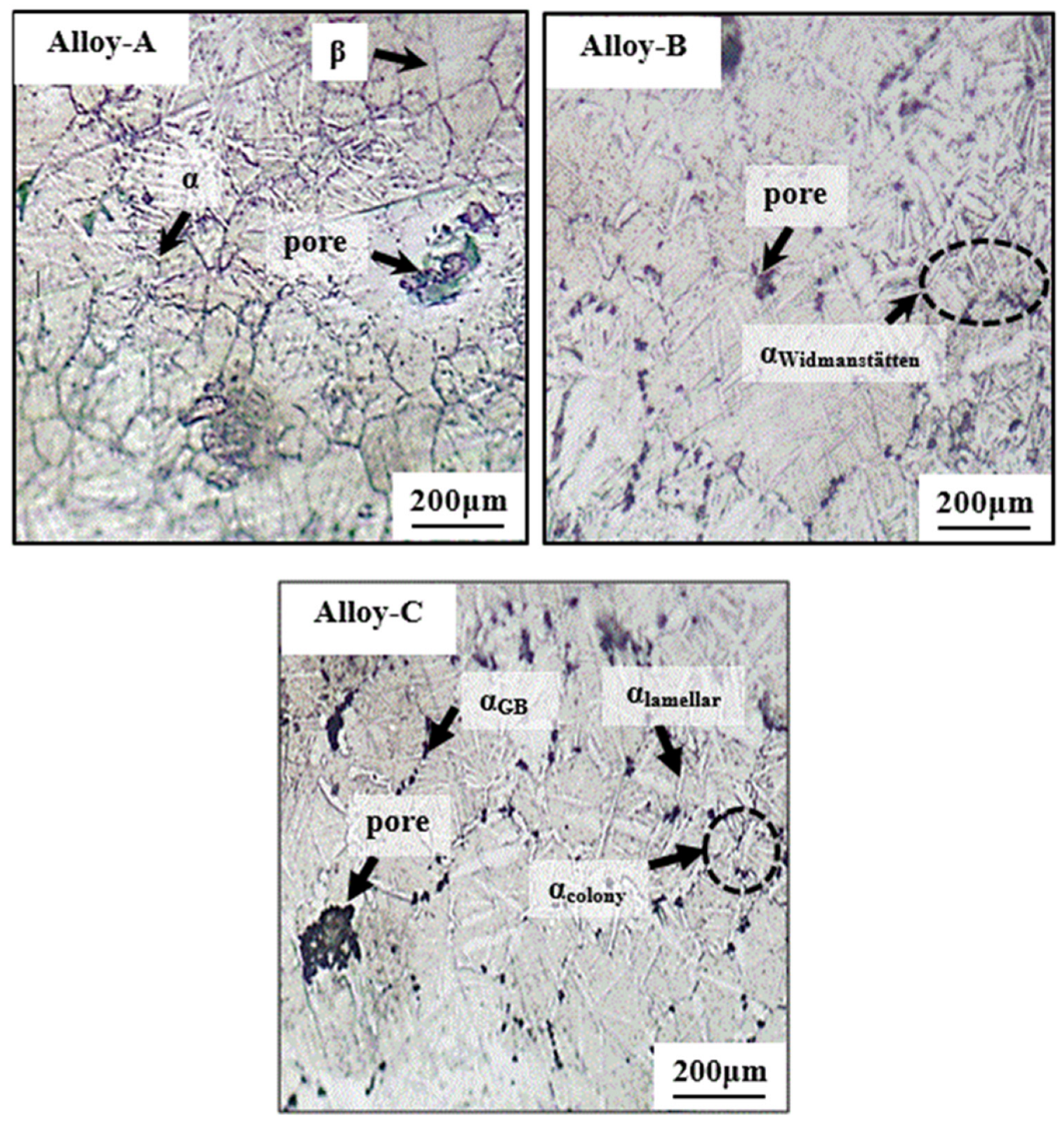 Materials 15 08562 g001