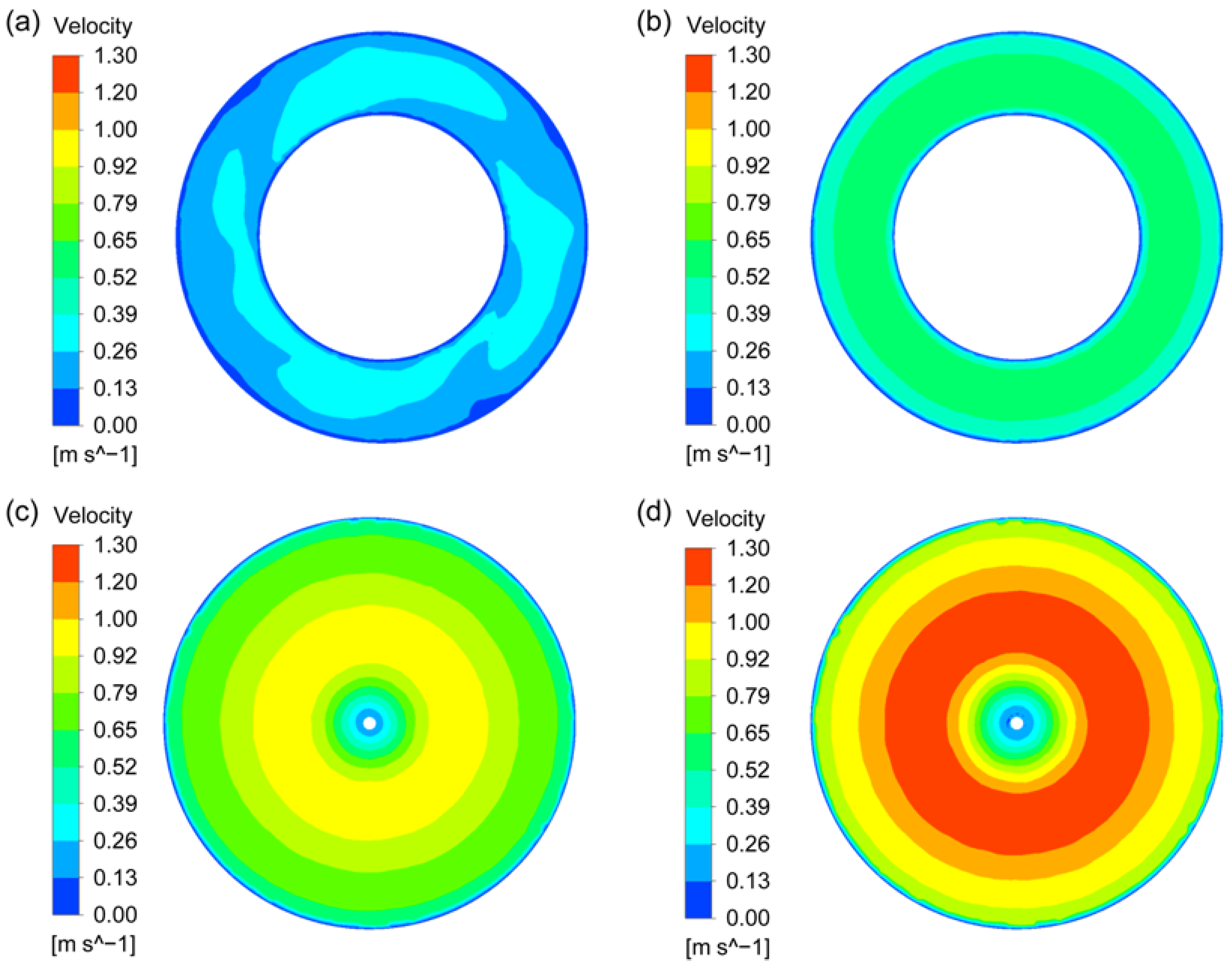 Materials 15 08563 g007